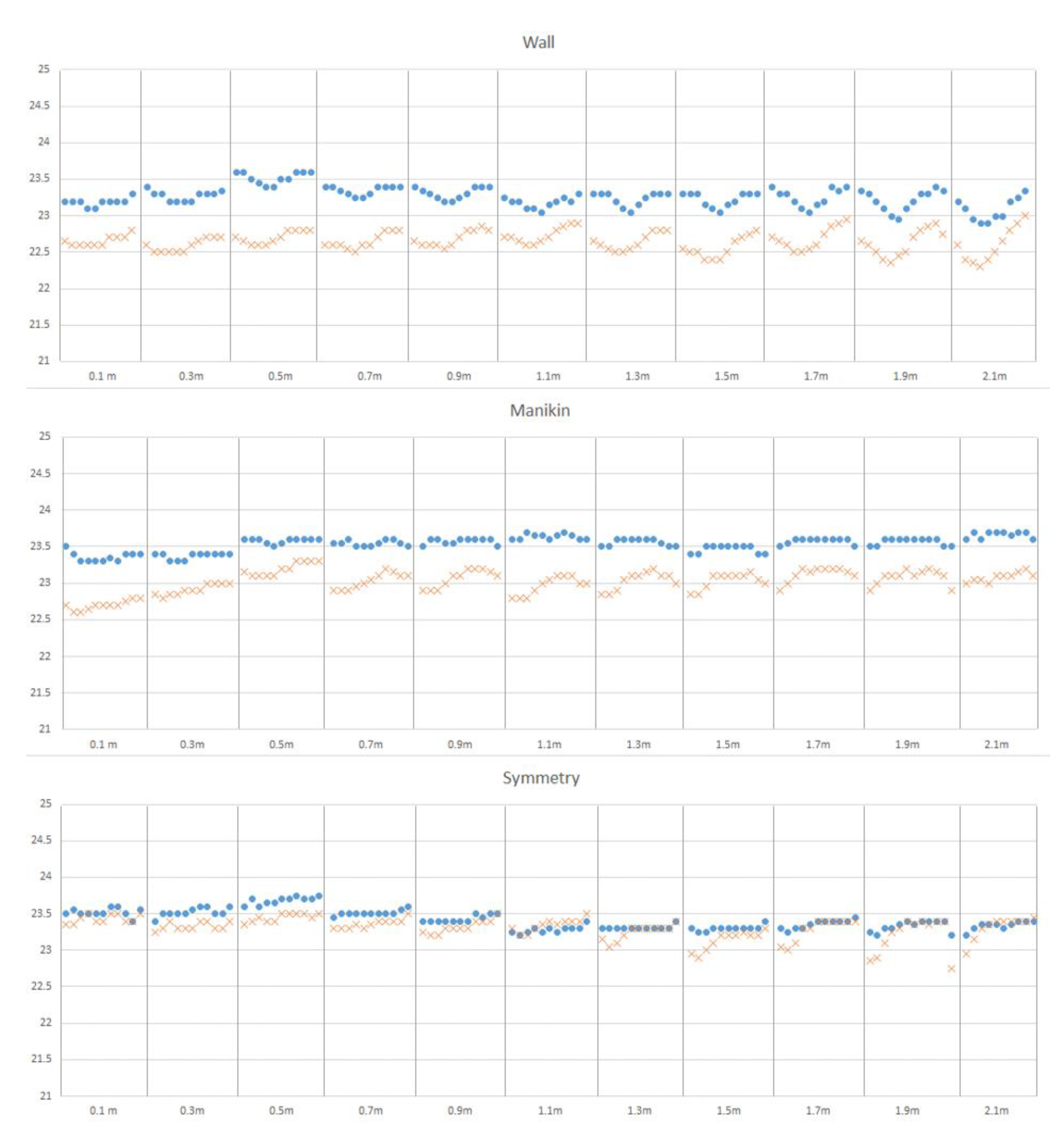 Energies 15 01630 g006