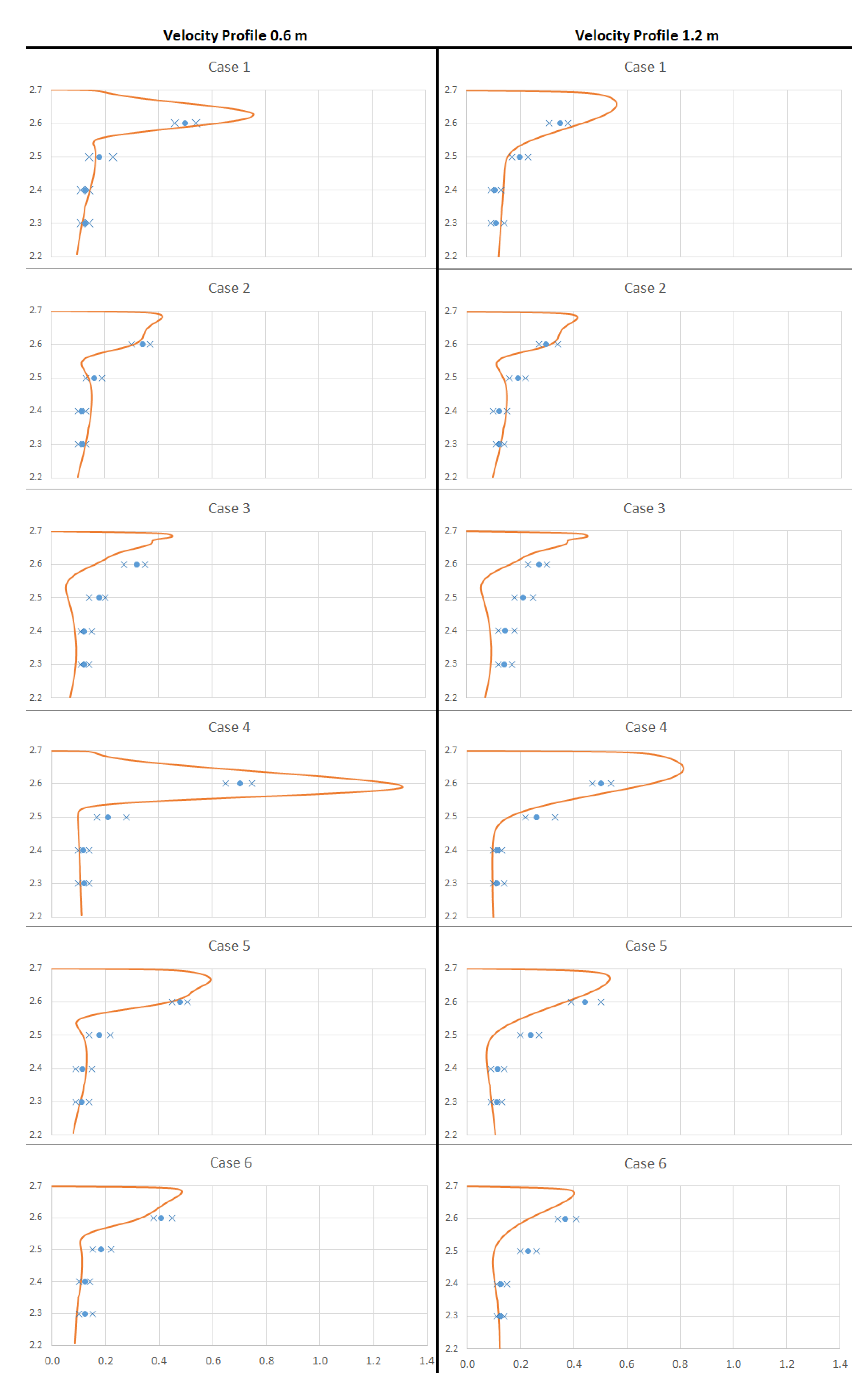 Energies 15 01630 g007