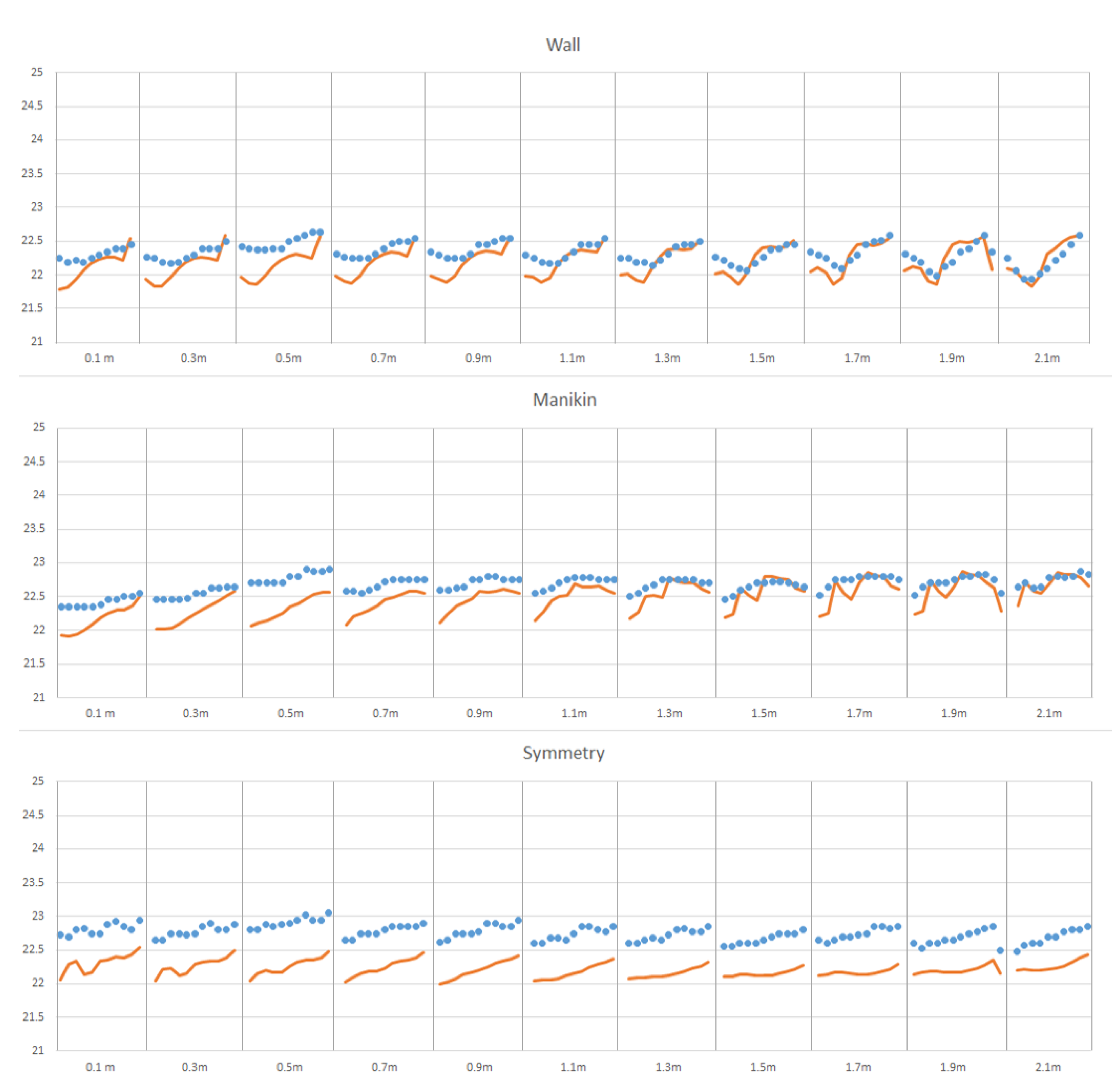 Energies 15 01630 g010