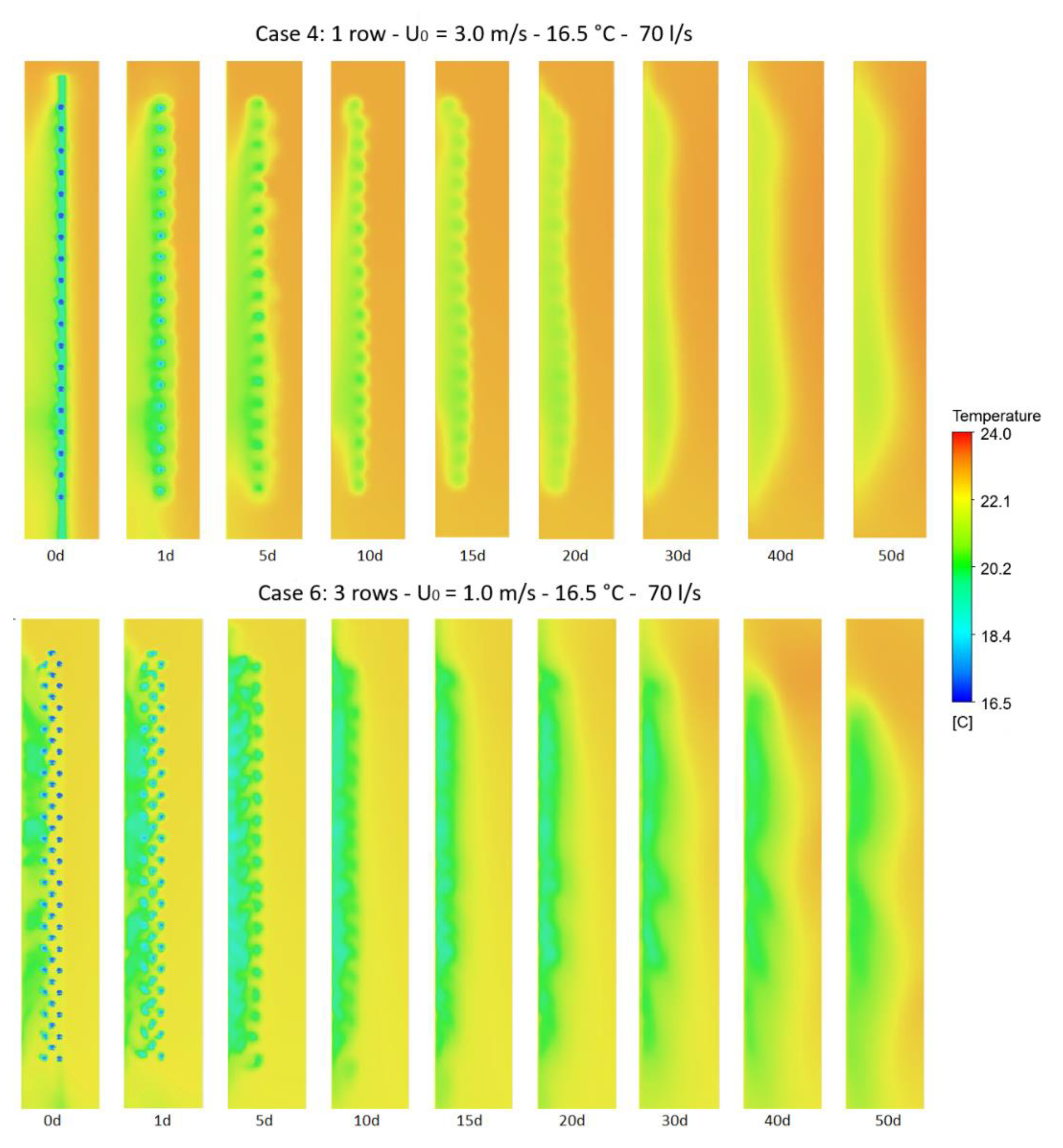Energies 15 01630 g012