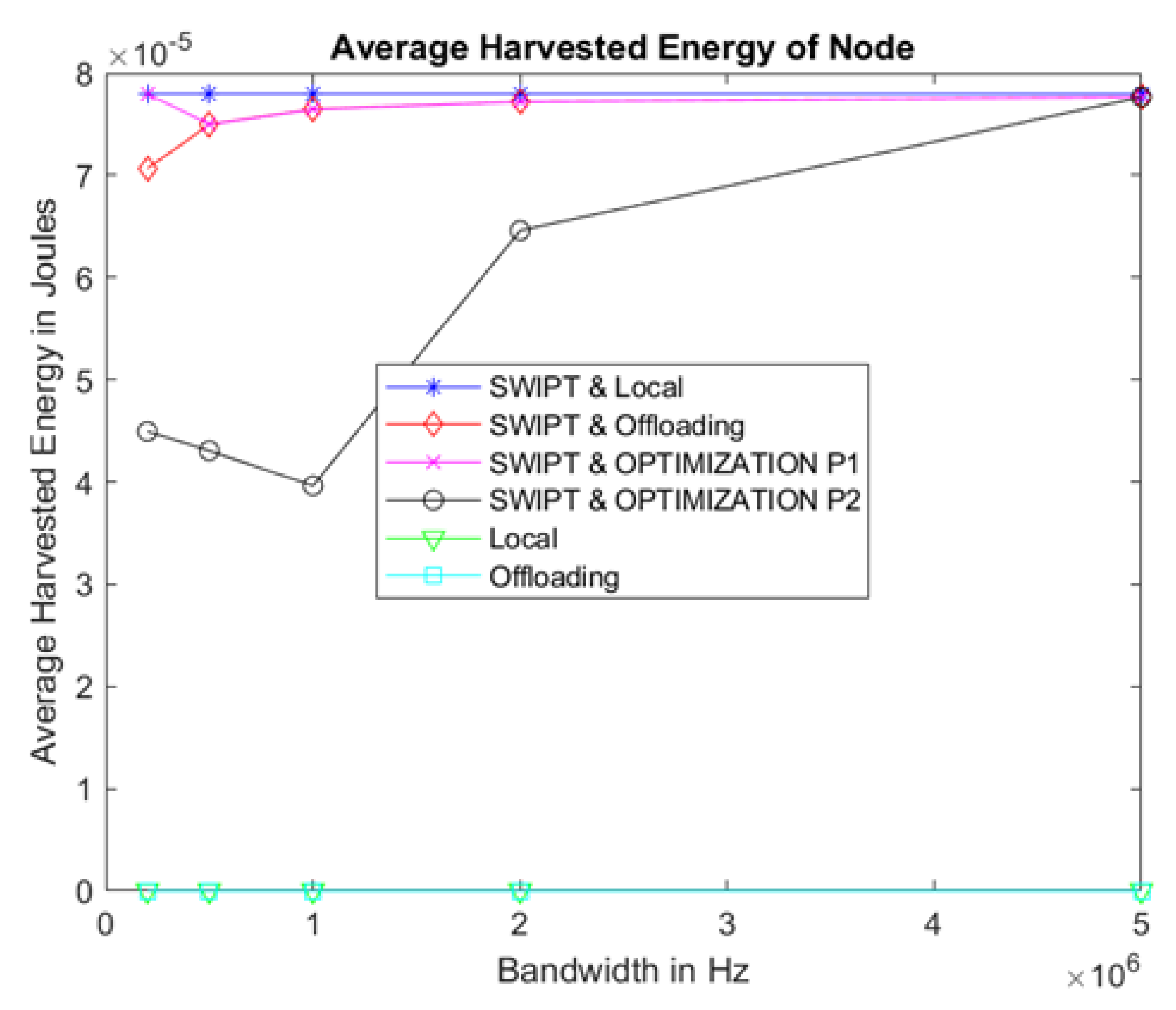 Energies 15 01632 g008 550