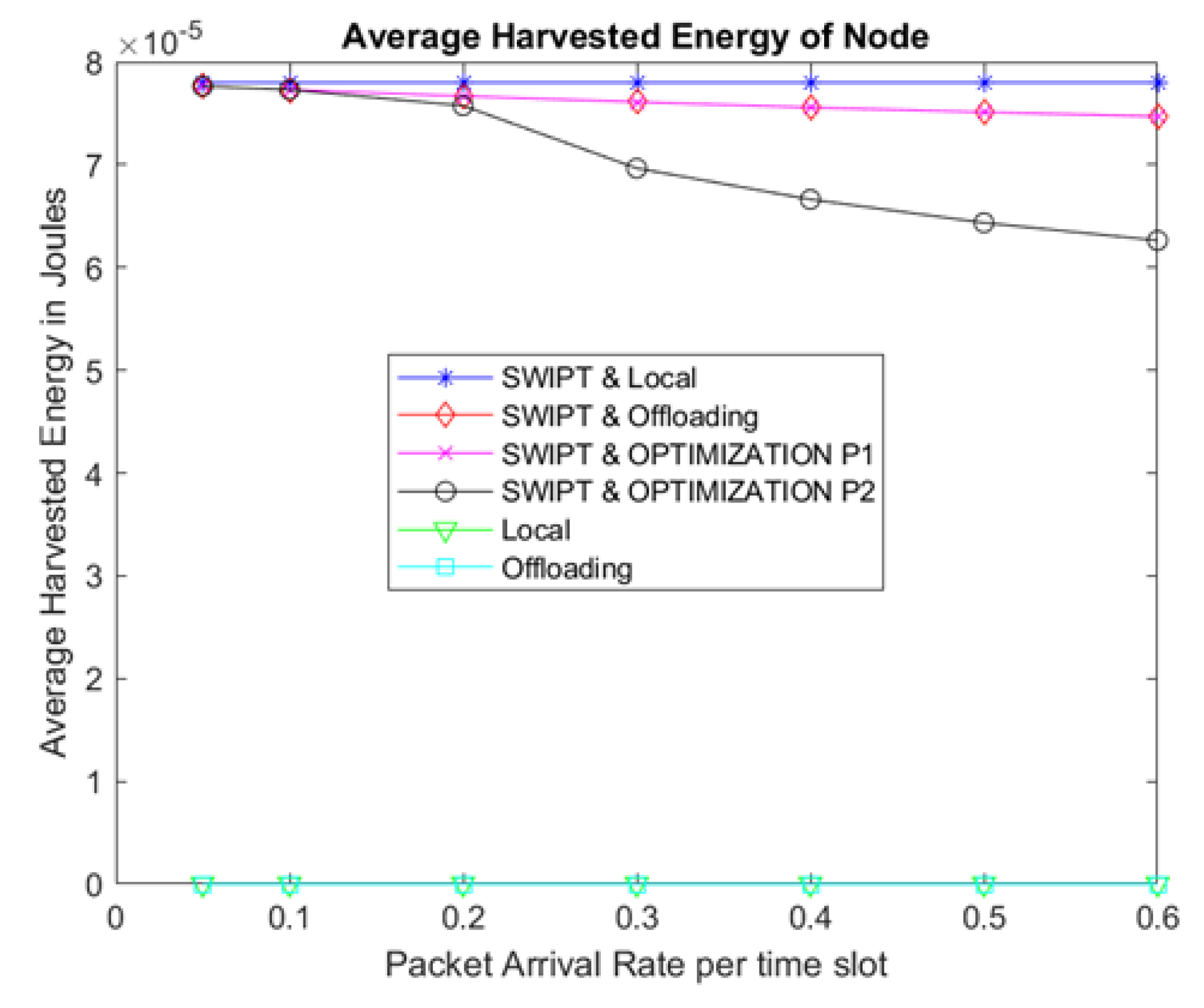 Energies 15 01632 g018 550