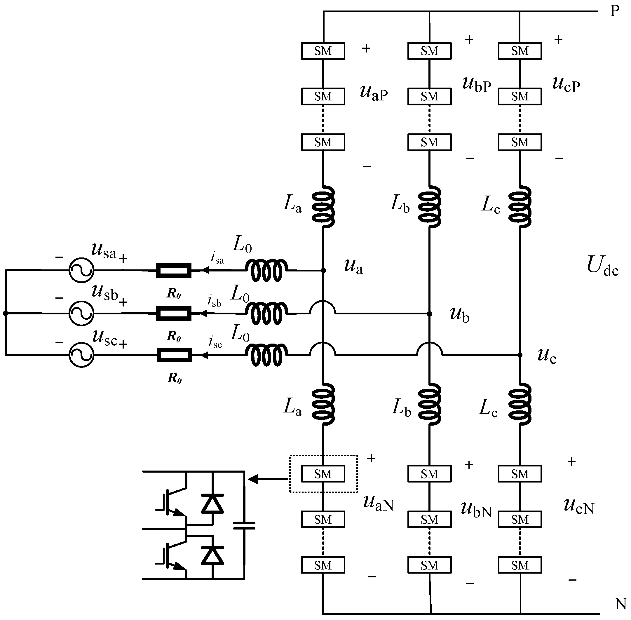 Energies 15 01634 g001 550