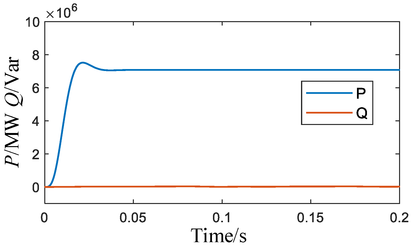 Energies 15 01634 g009 550