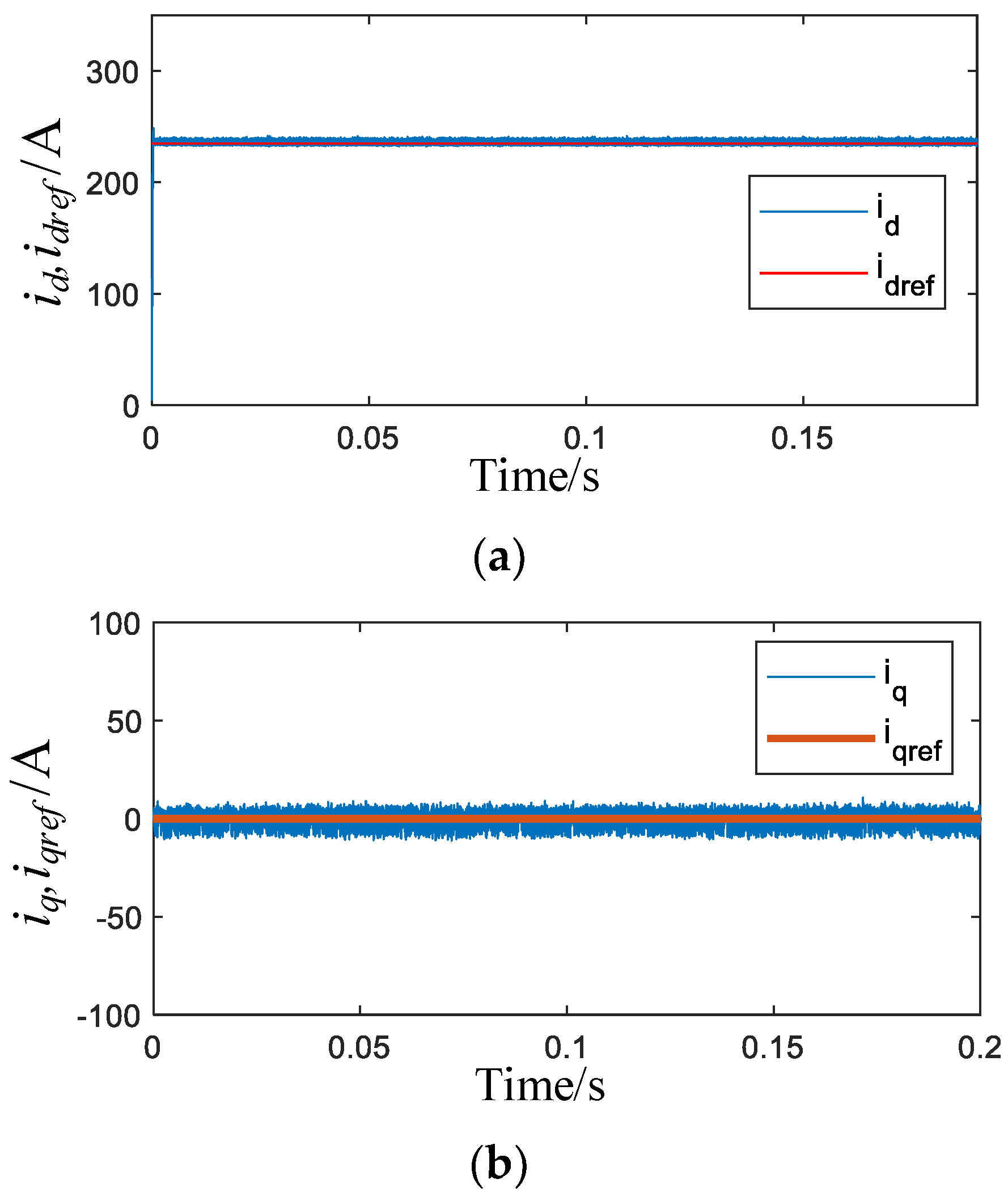 Energies 15 01634 g010 550