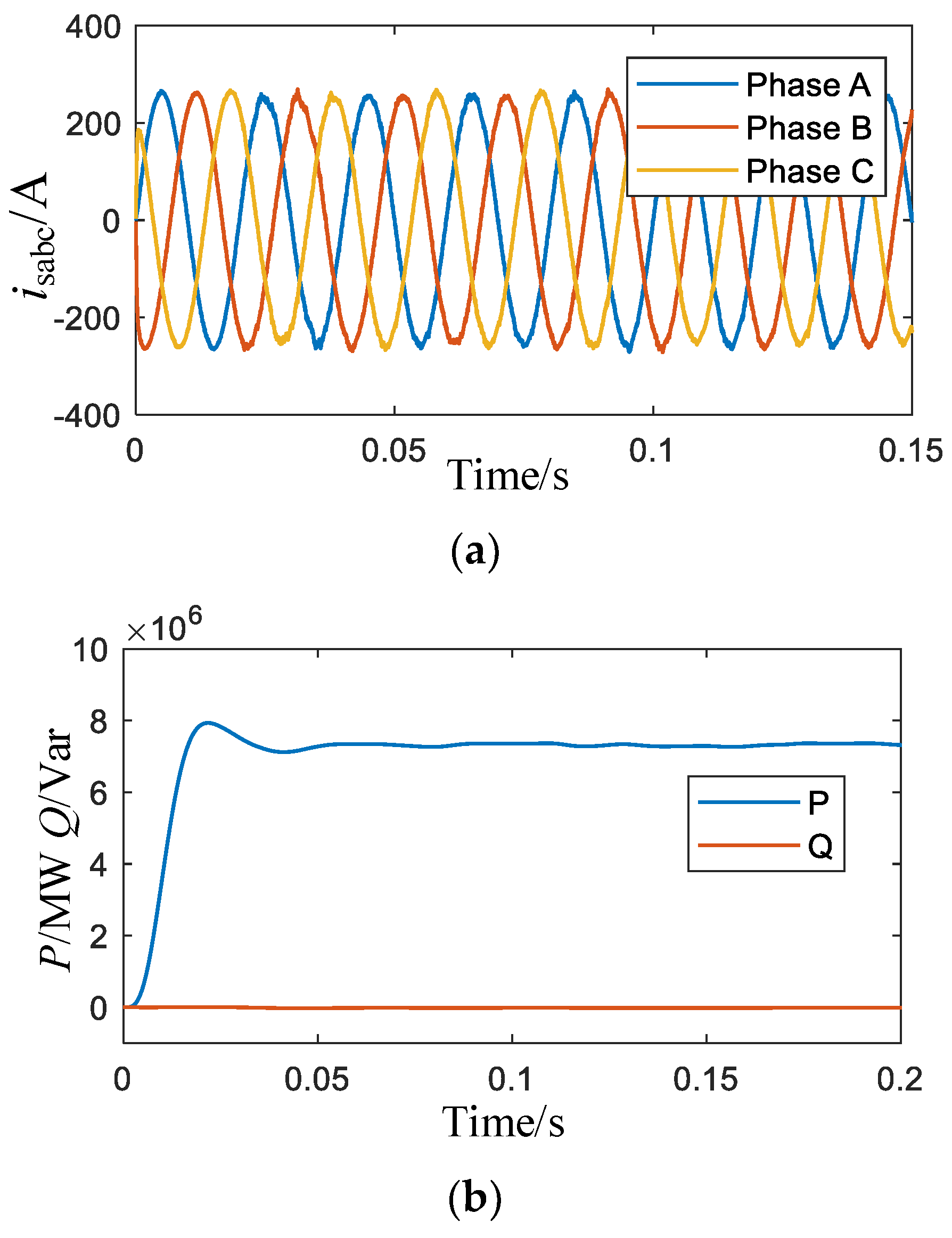 Energies 15 01634 g011 550