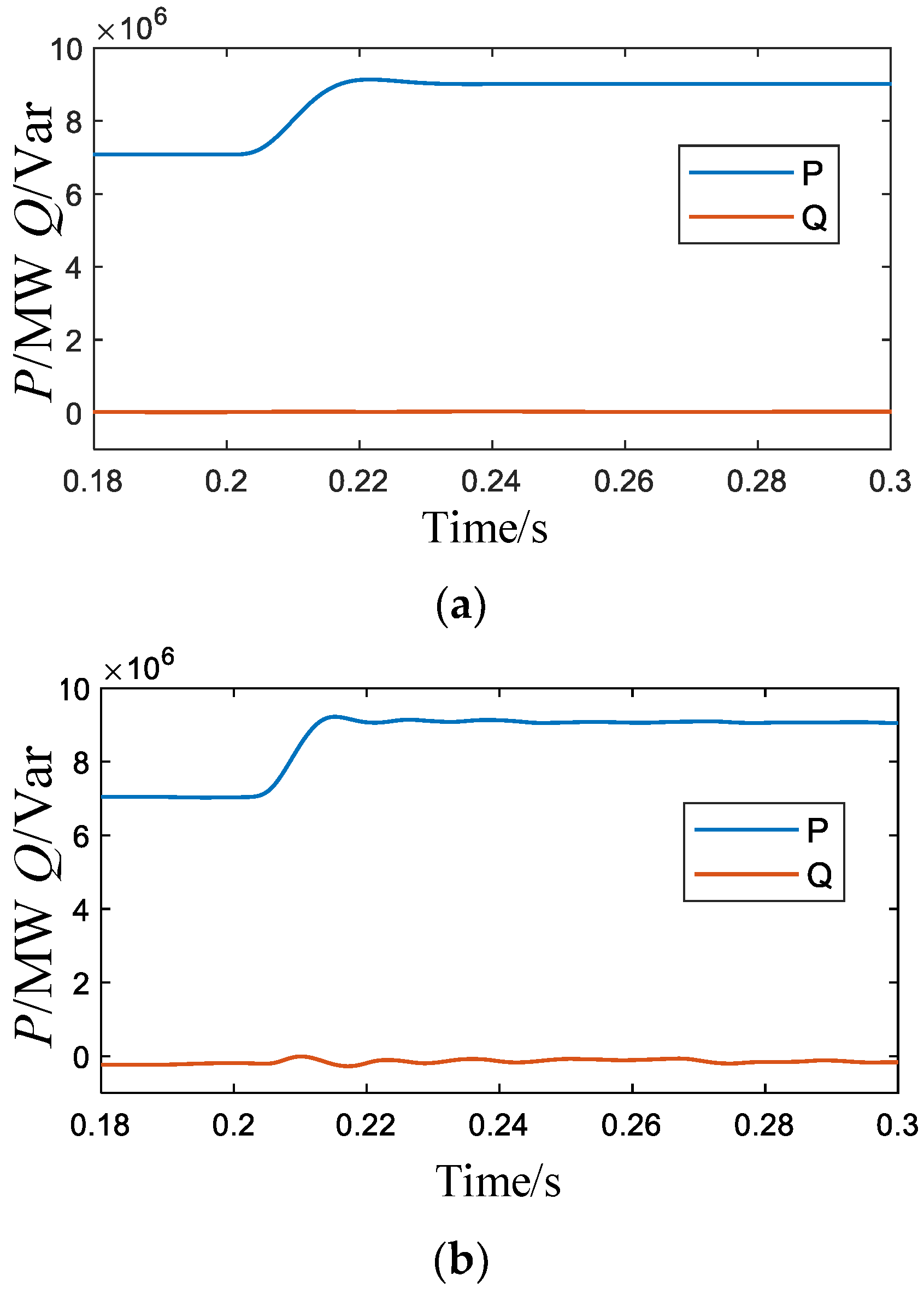 Energies 15 01634 g014 550