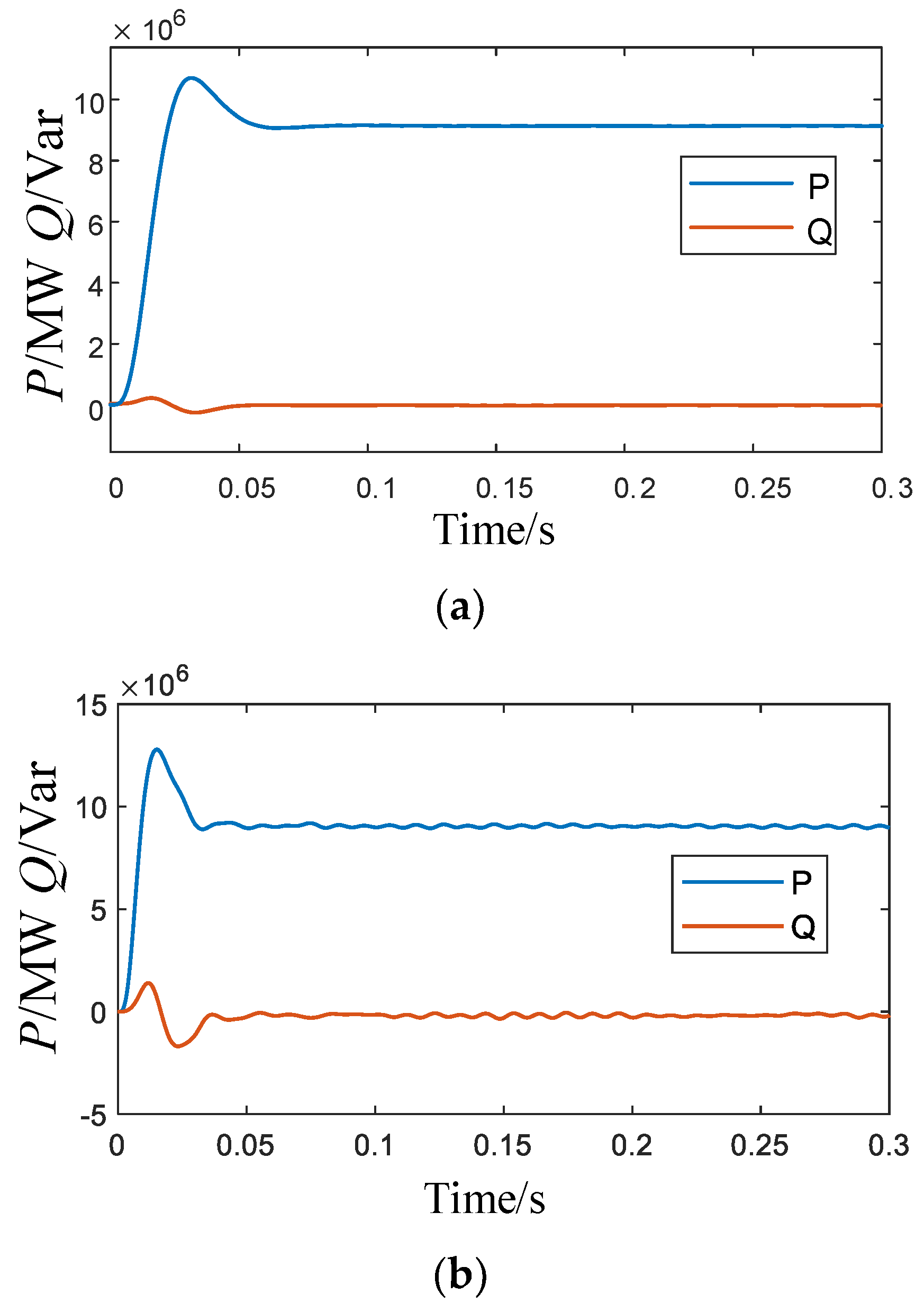 Energies 15 01634 g016 550