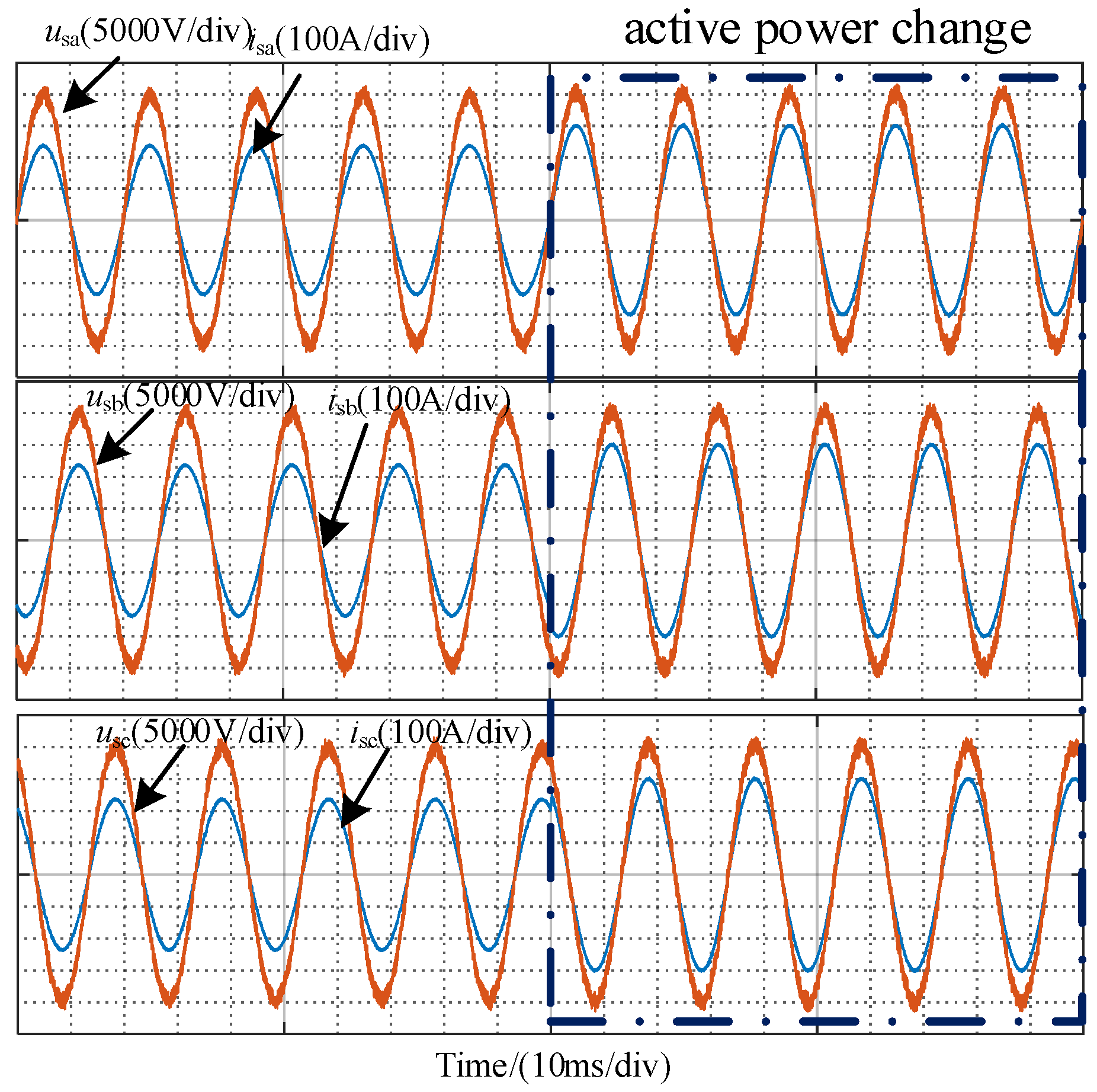Energies 15 01634 g018 550