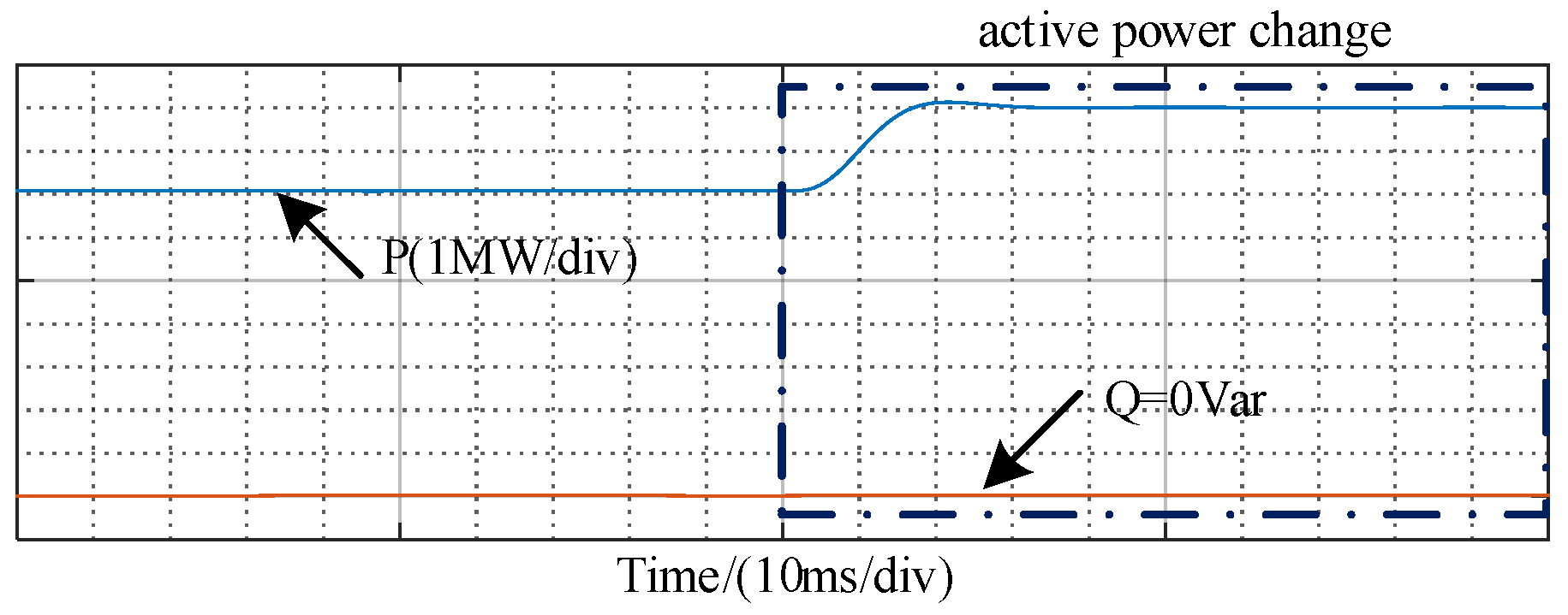 Energies 15 01634 g019 550
