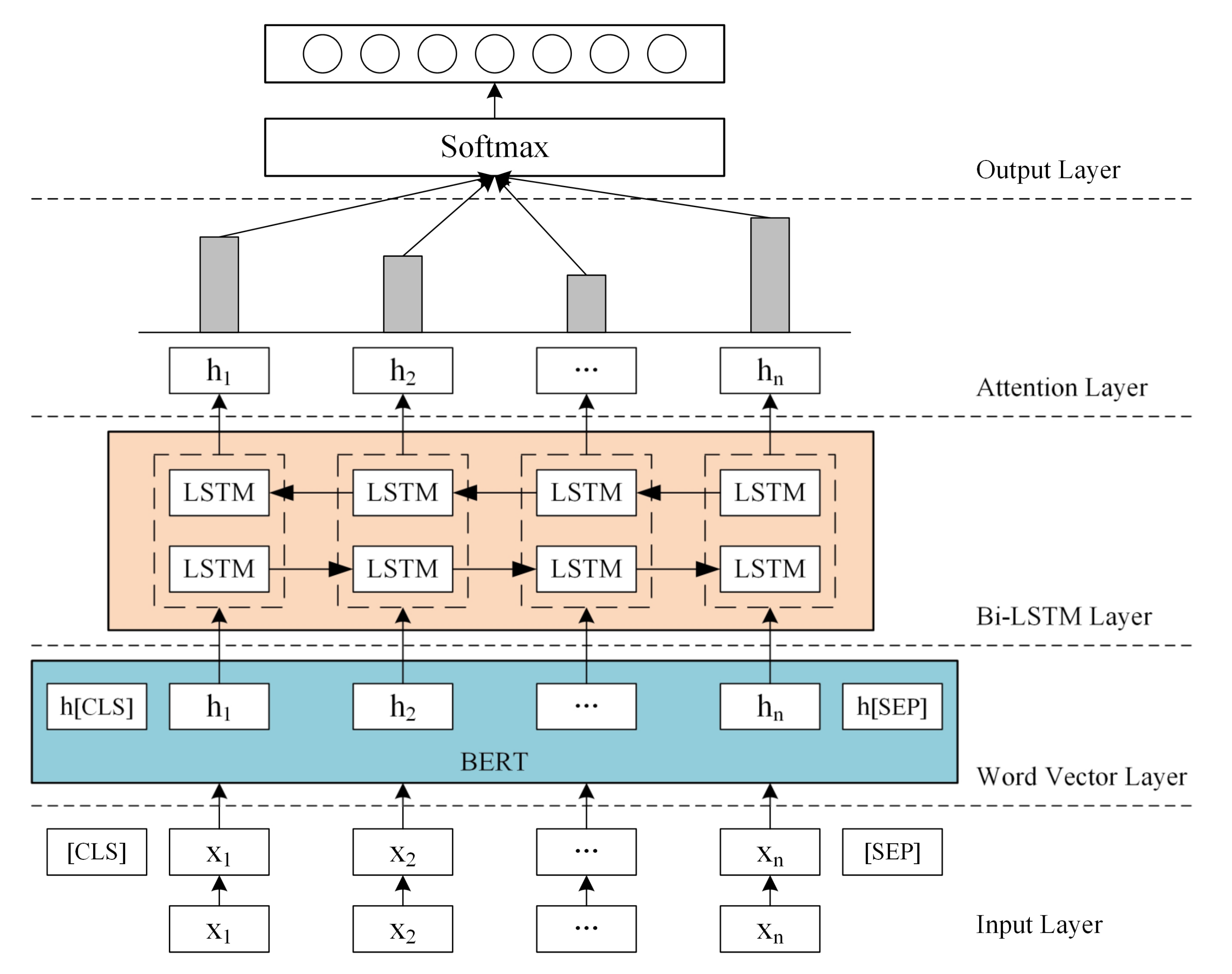 Energies 15 01637 g004 Energies 15 01637 g004