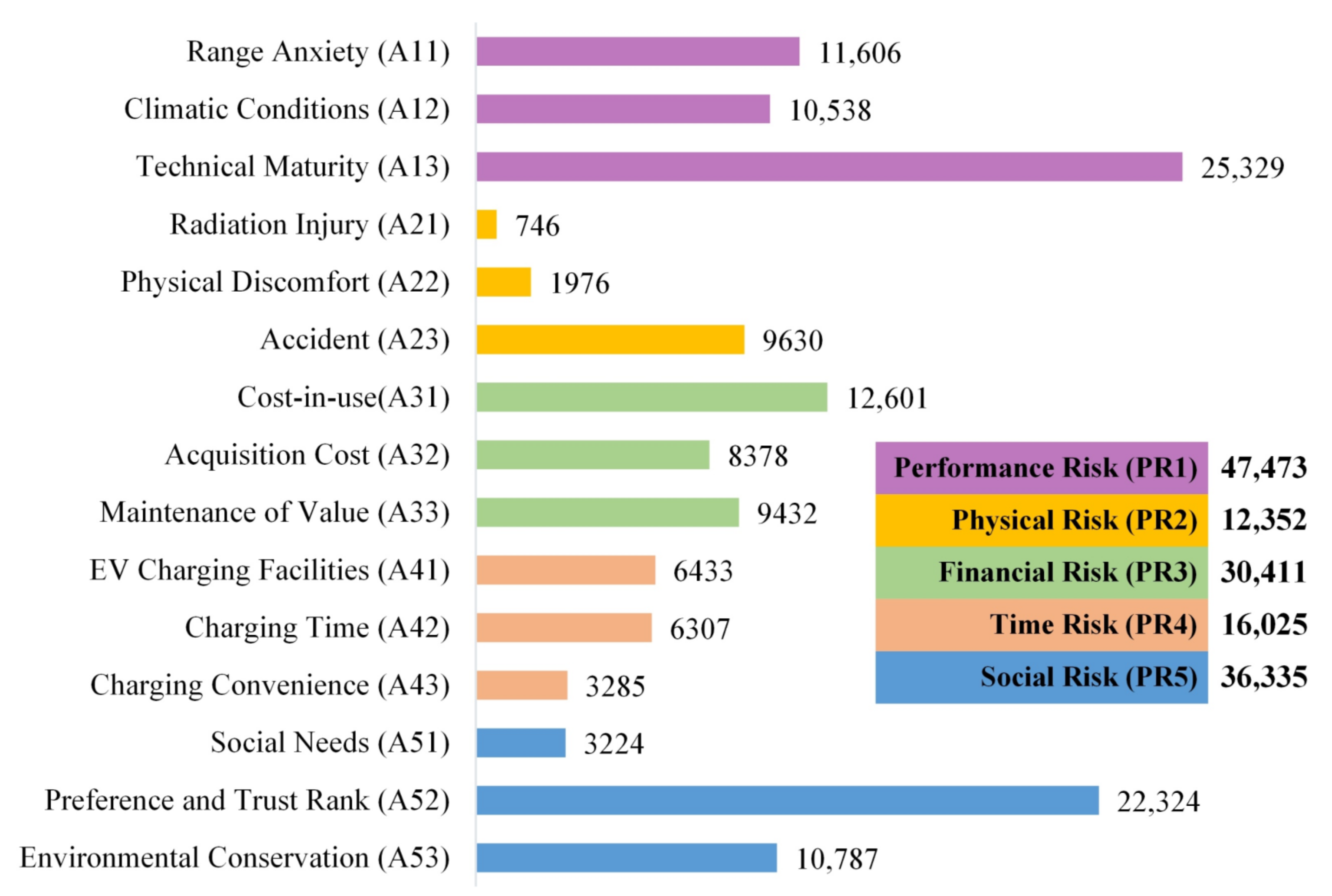 Energies 15 01637 g006 Energies 15 01637 g006