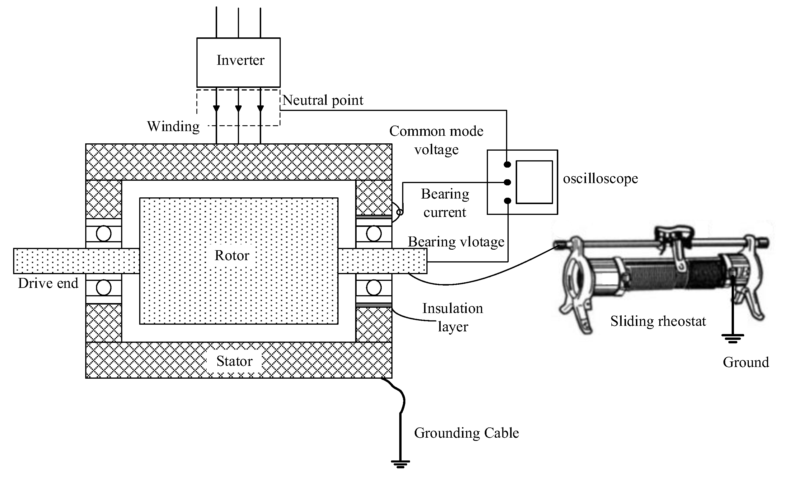 Energies 15 01638 g009 550
