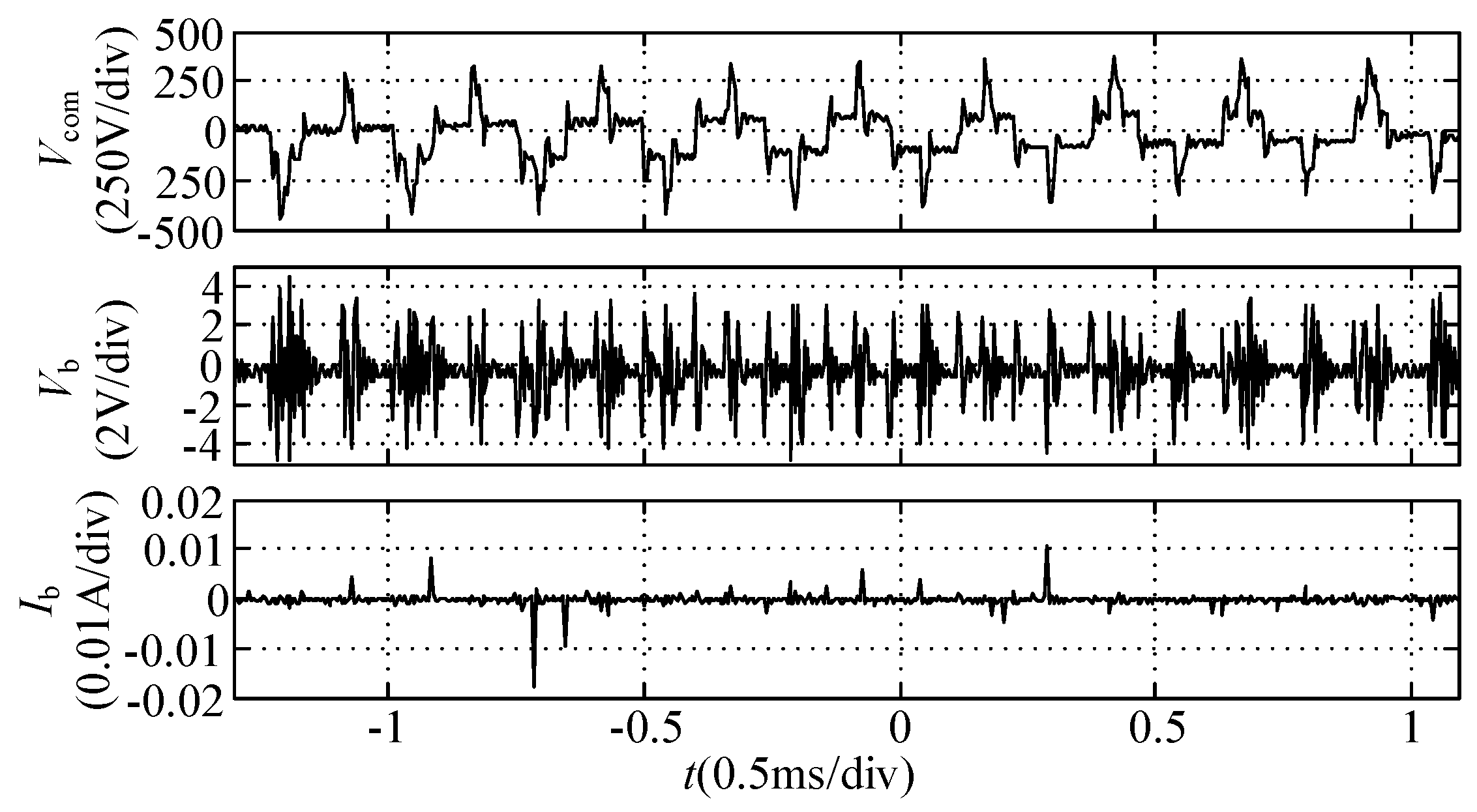 Energies 15 01638 g011 550