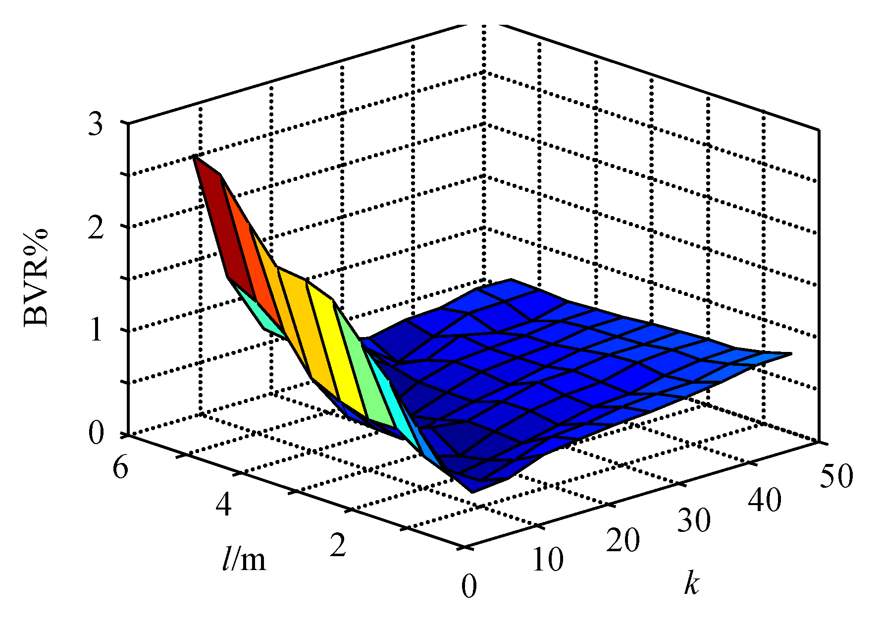 Energies 15 01638 g012 550
