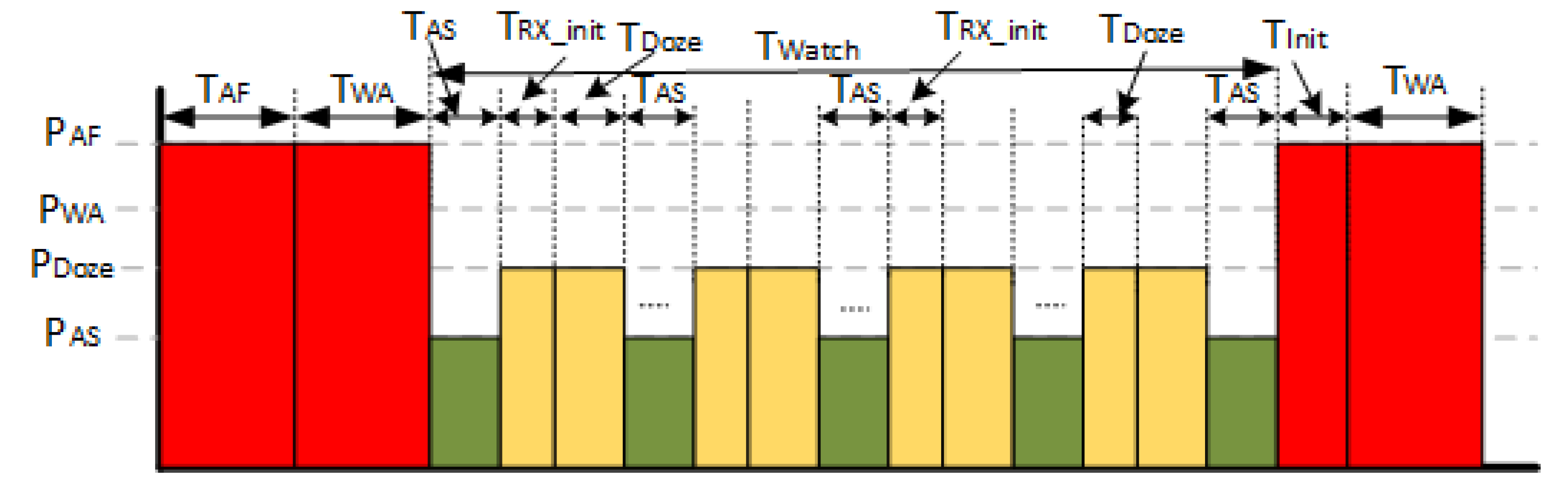 Energies 15 01639 g002