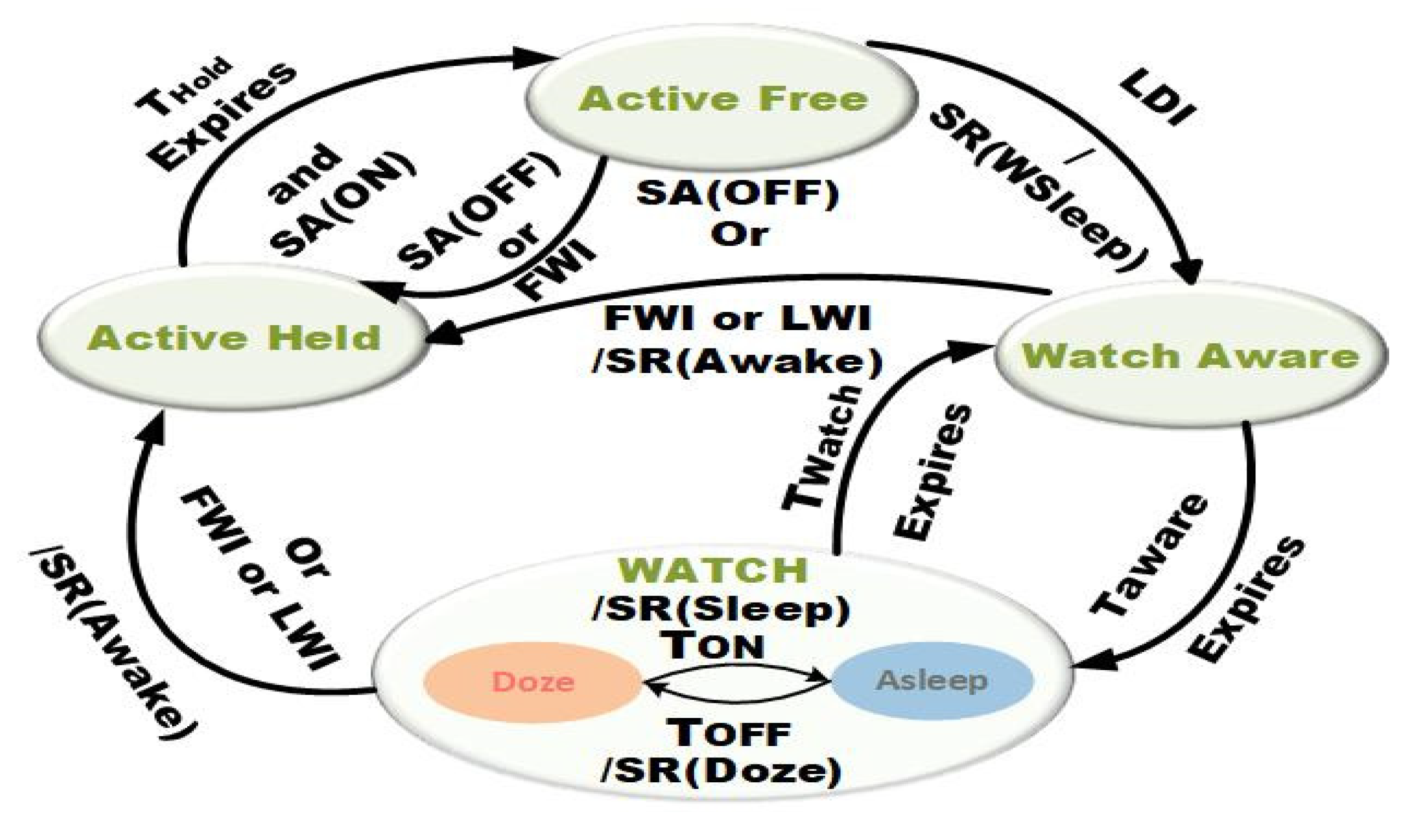 Energies 15 01639 g004
