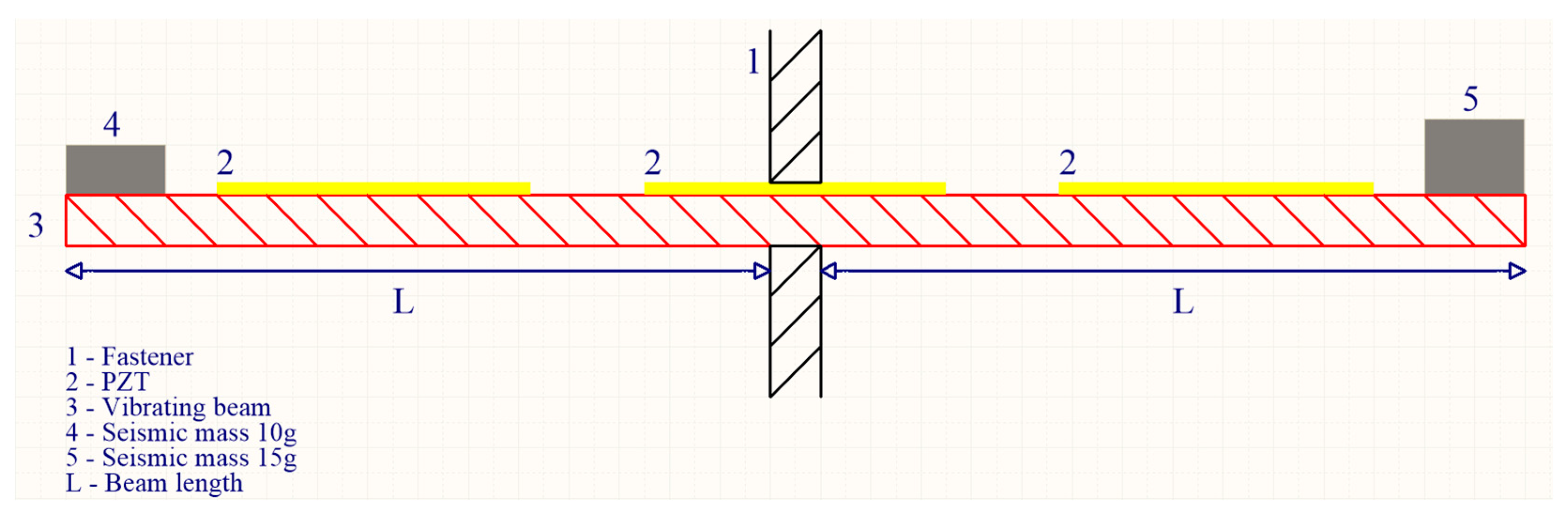 Energies 15 01641 g003