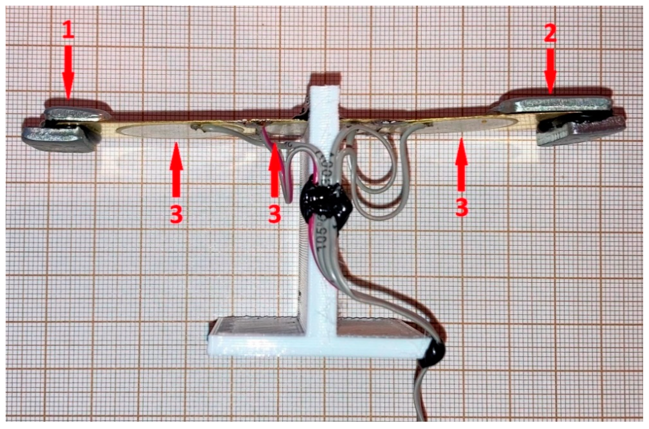 Energies 15 01641 g012