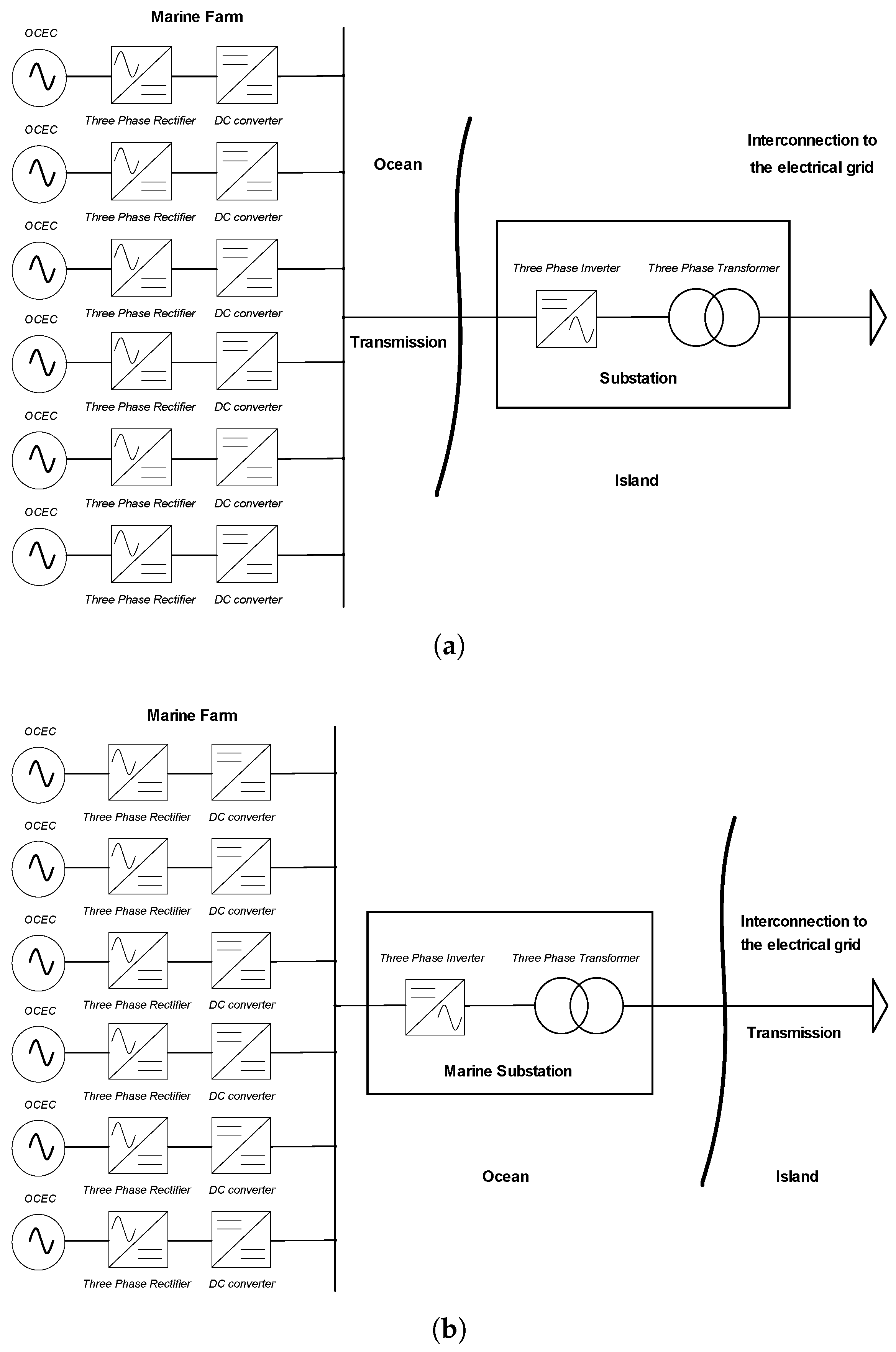 Energies 15 01644 g006