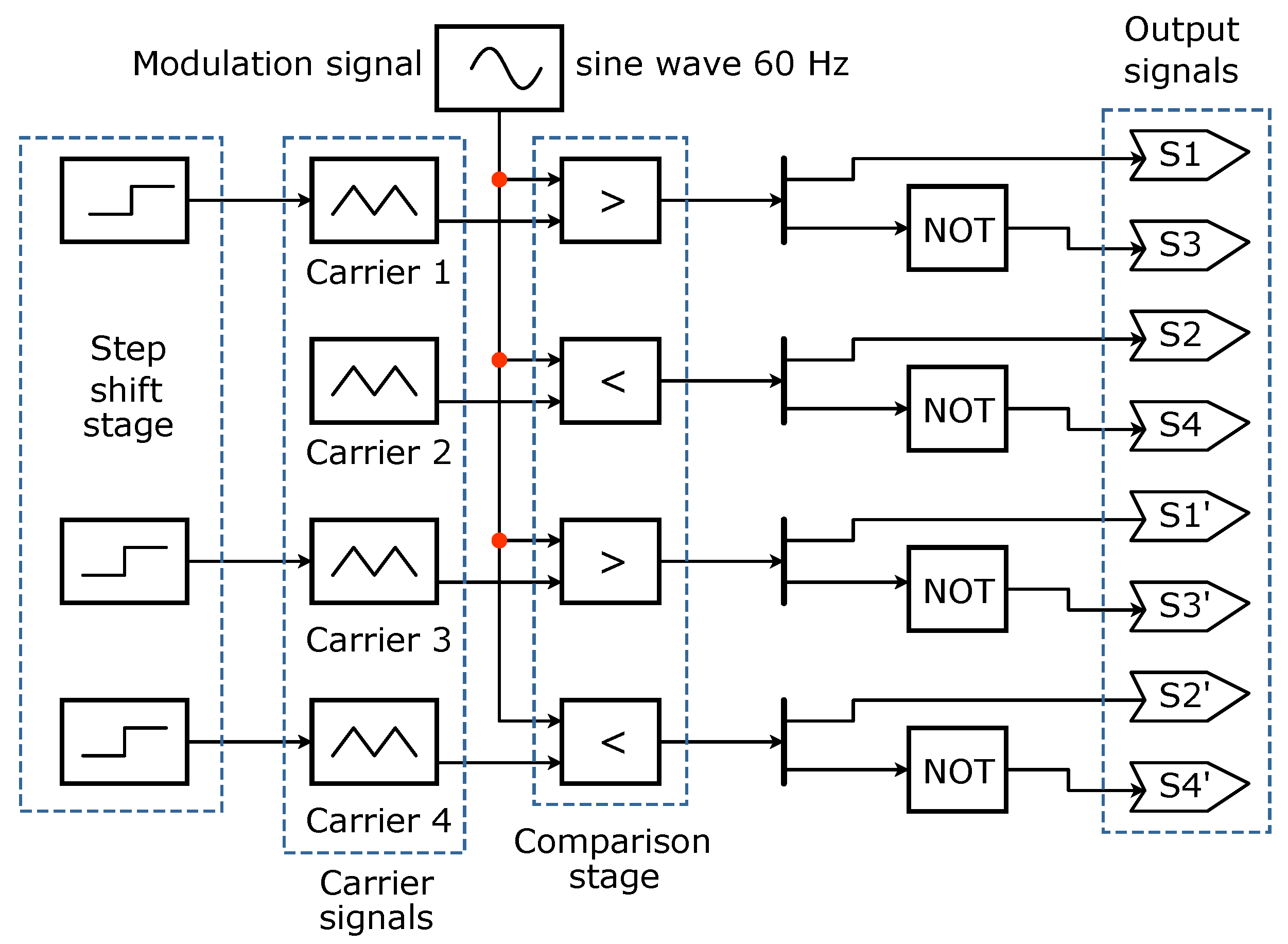 Energies 15 01644 g008