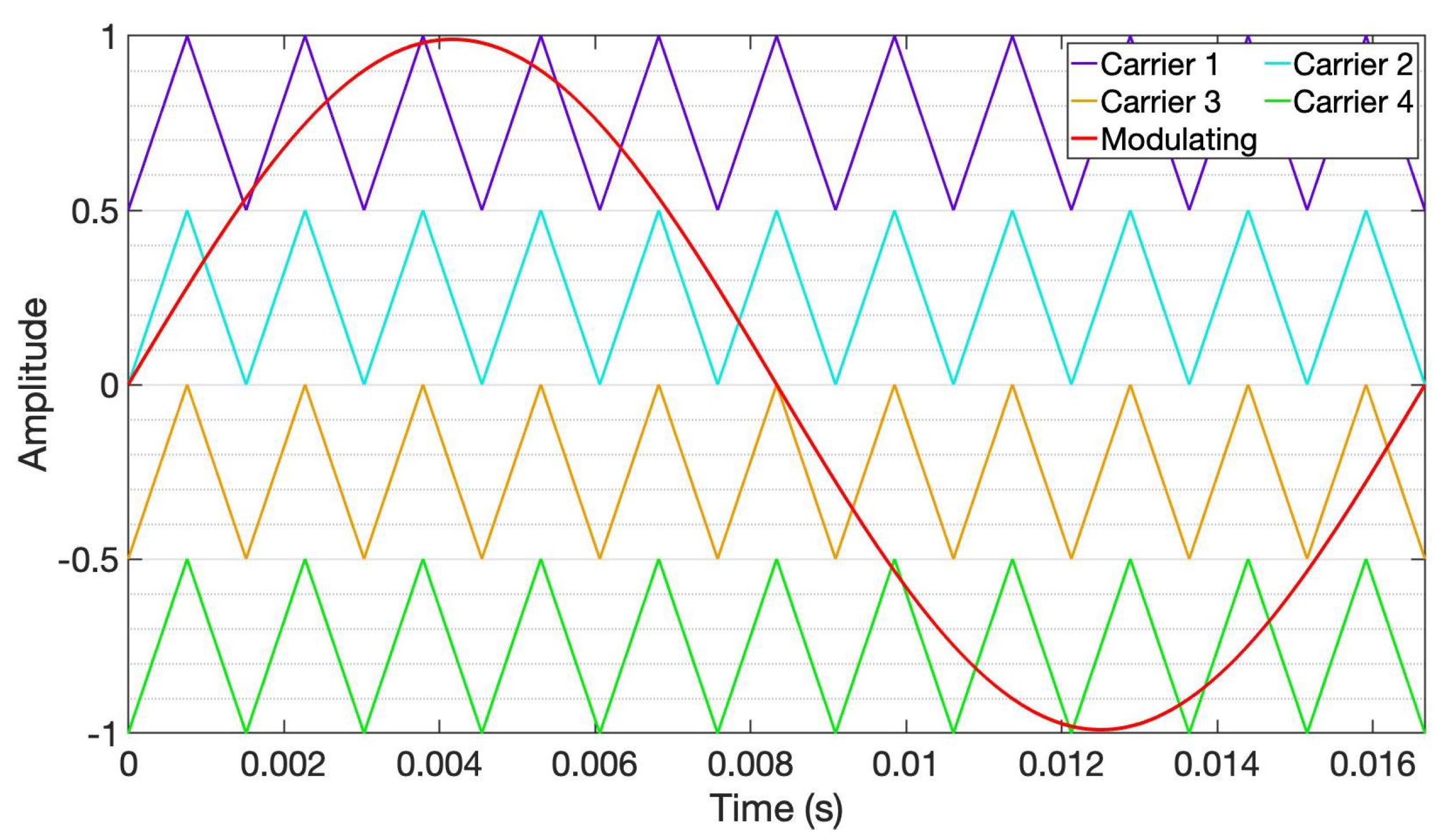 Energies 15 01644 g009