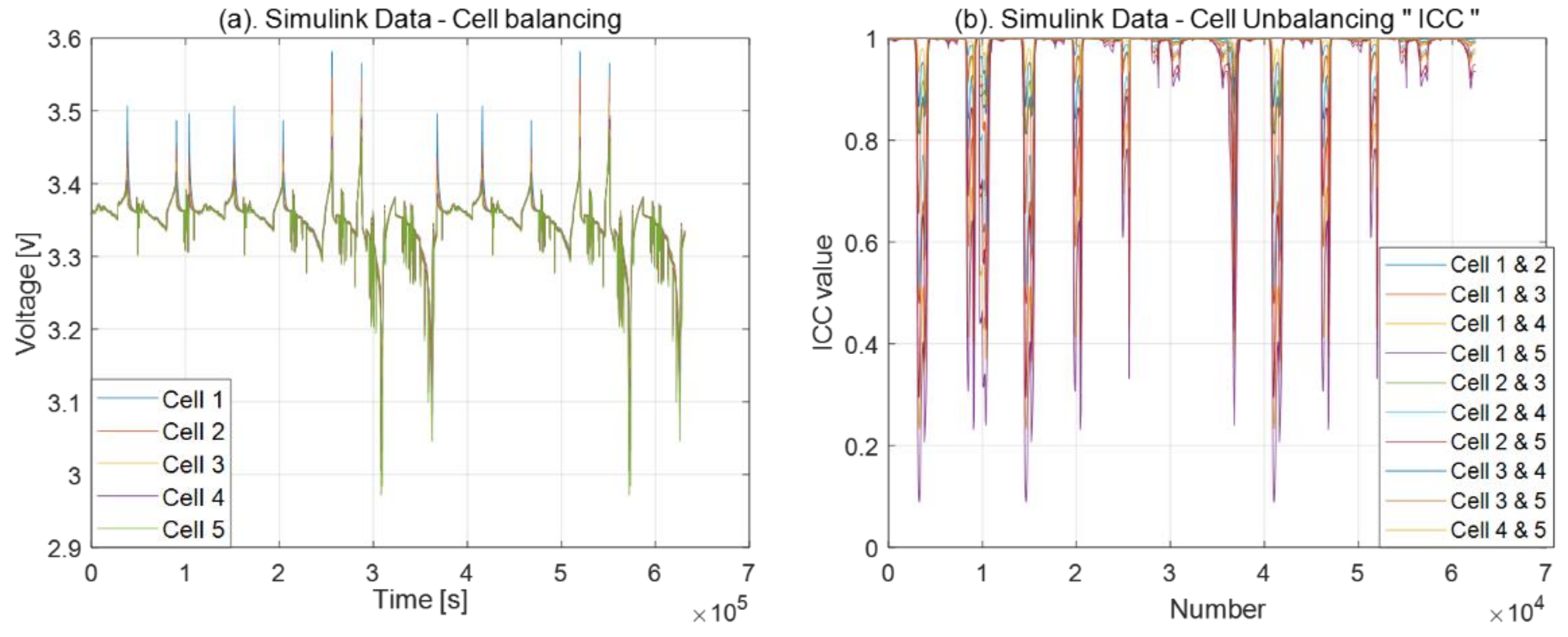 Energies 15 01647 g004