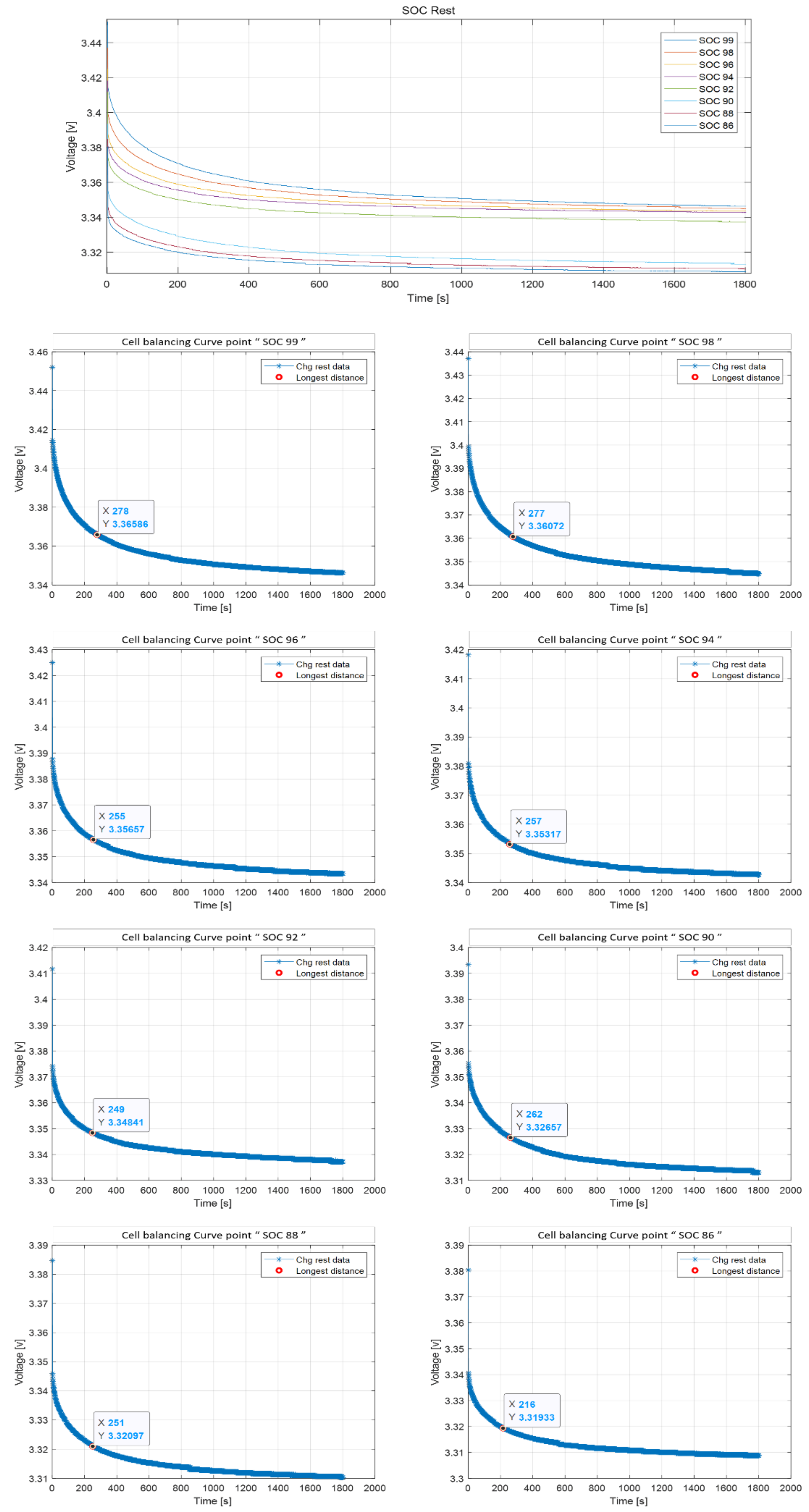 Energies 15 01647 g006