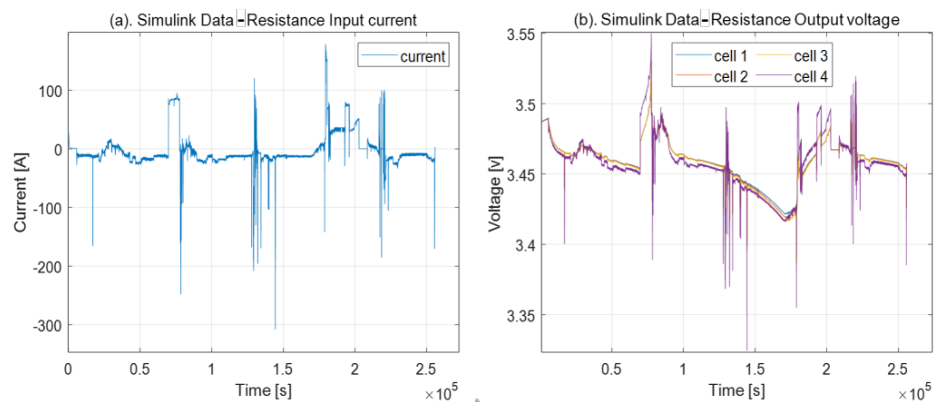 Energies 15 01647 g007