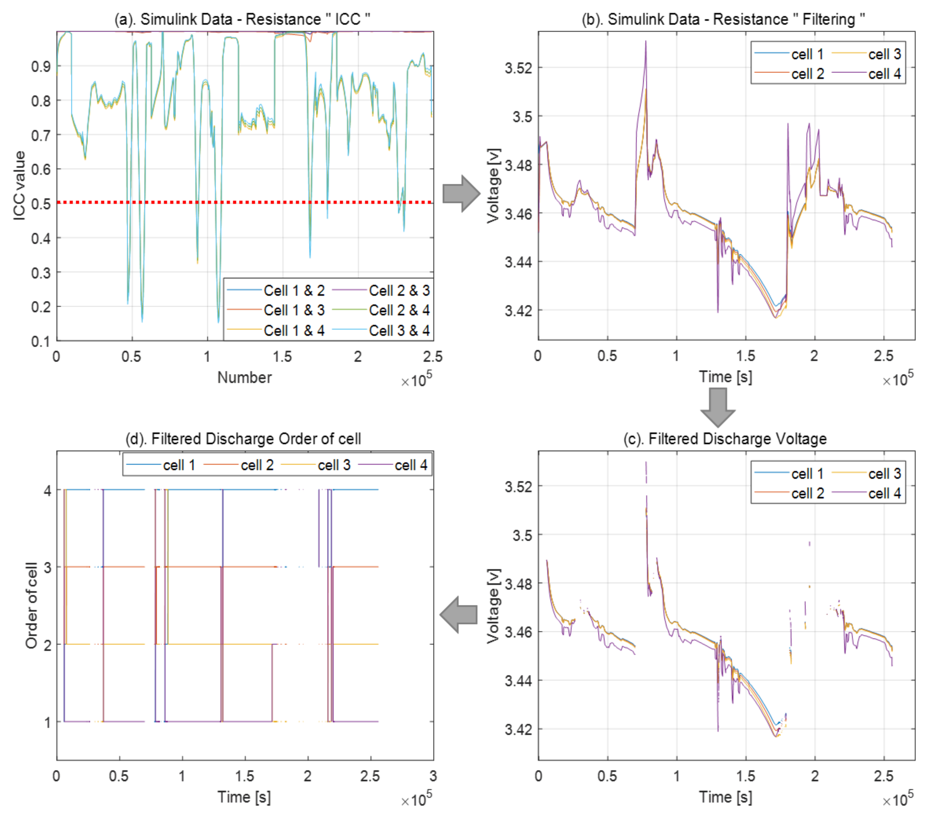 Energies 15 01647 g009