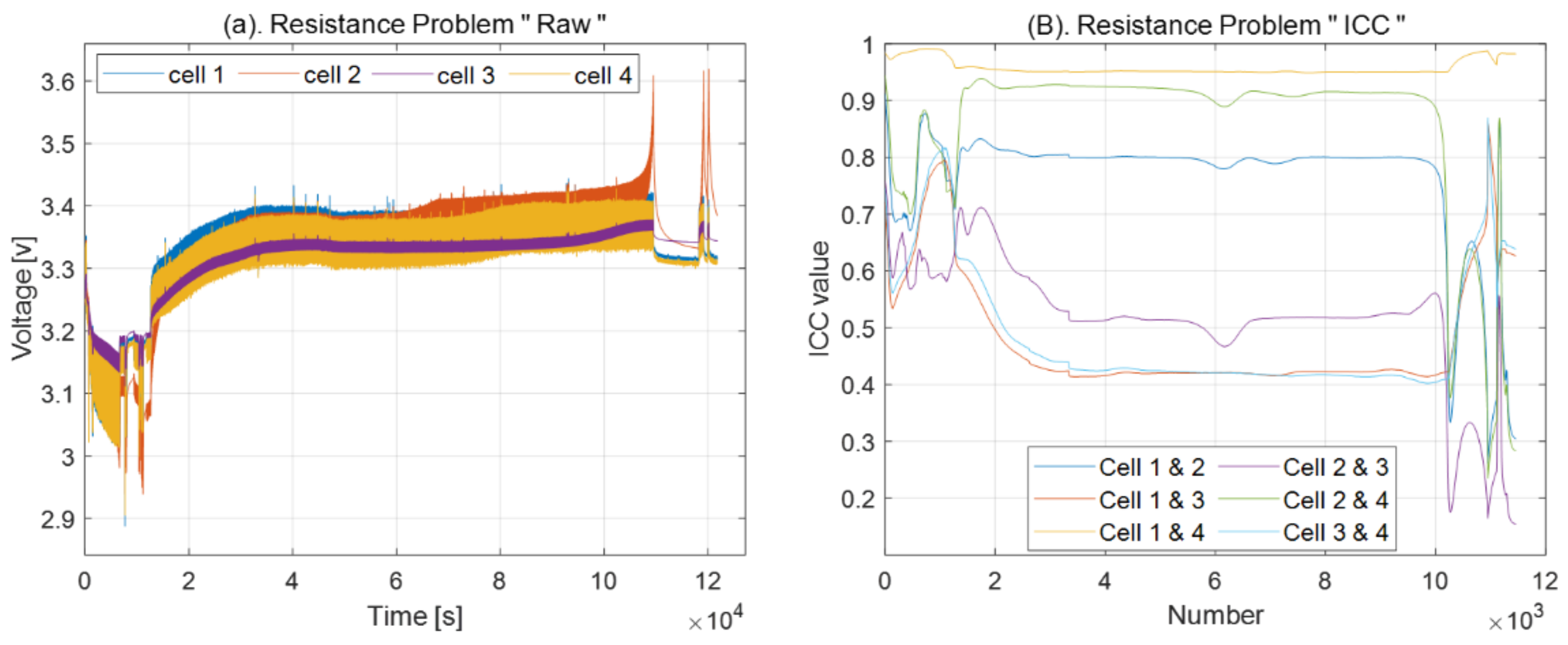 Energies 15 01647 g016