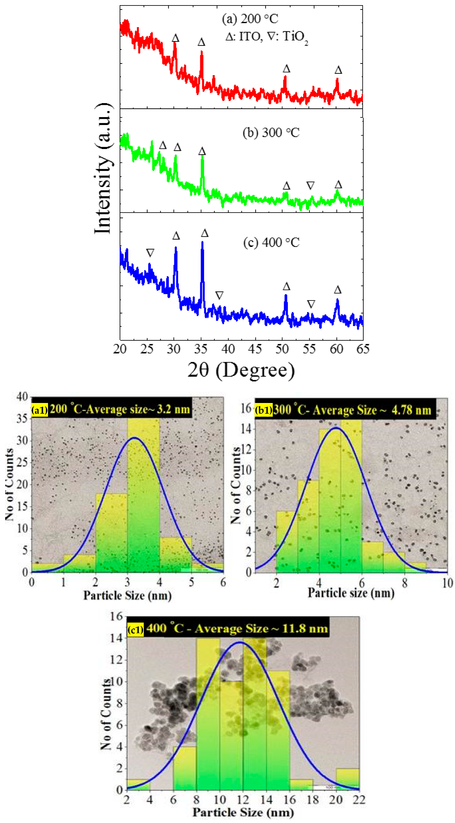 Energies 15 01648 g002