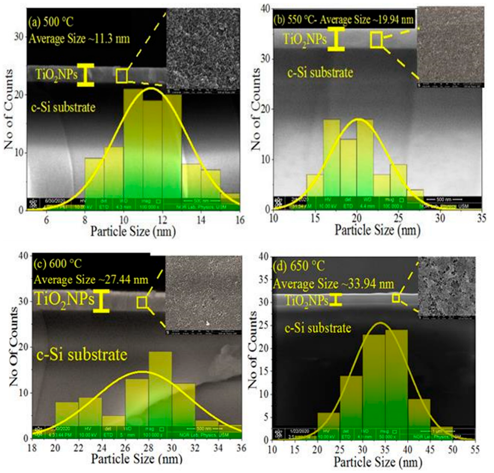 Energies 15 01648 g004