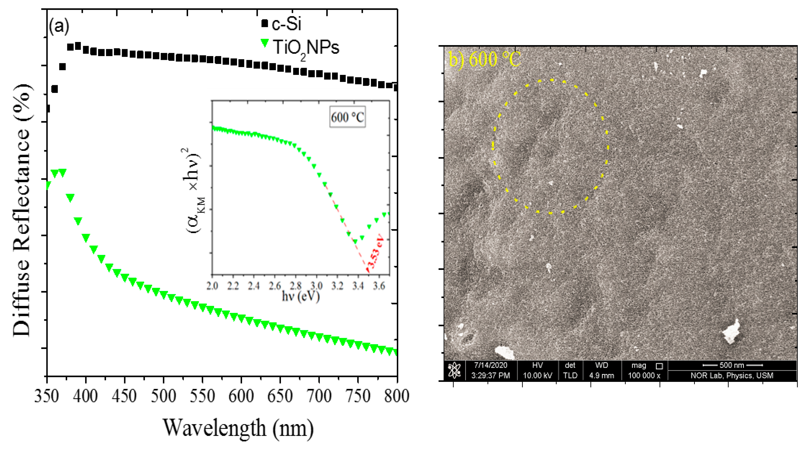 Energies 15 01648 g005