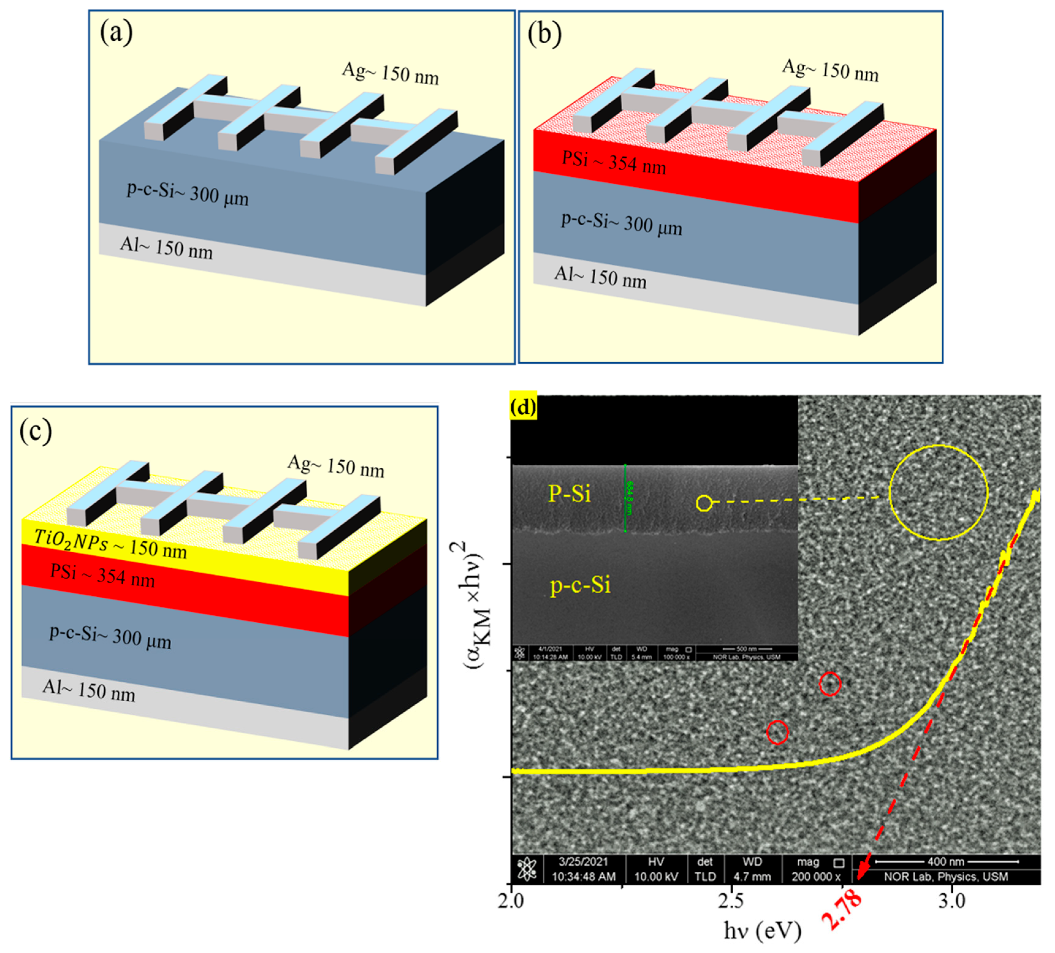 Energies 15 01648 g006