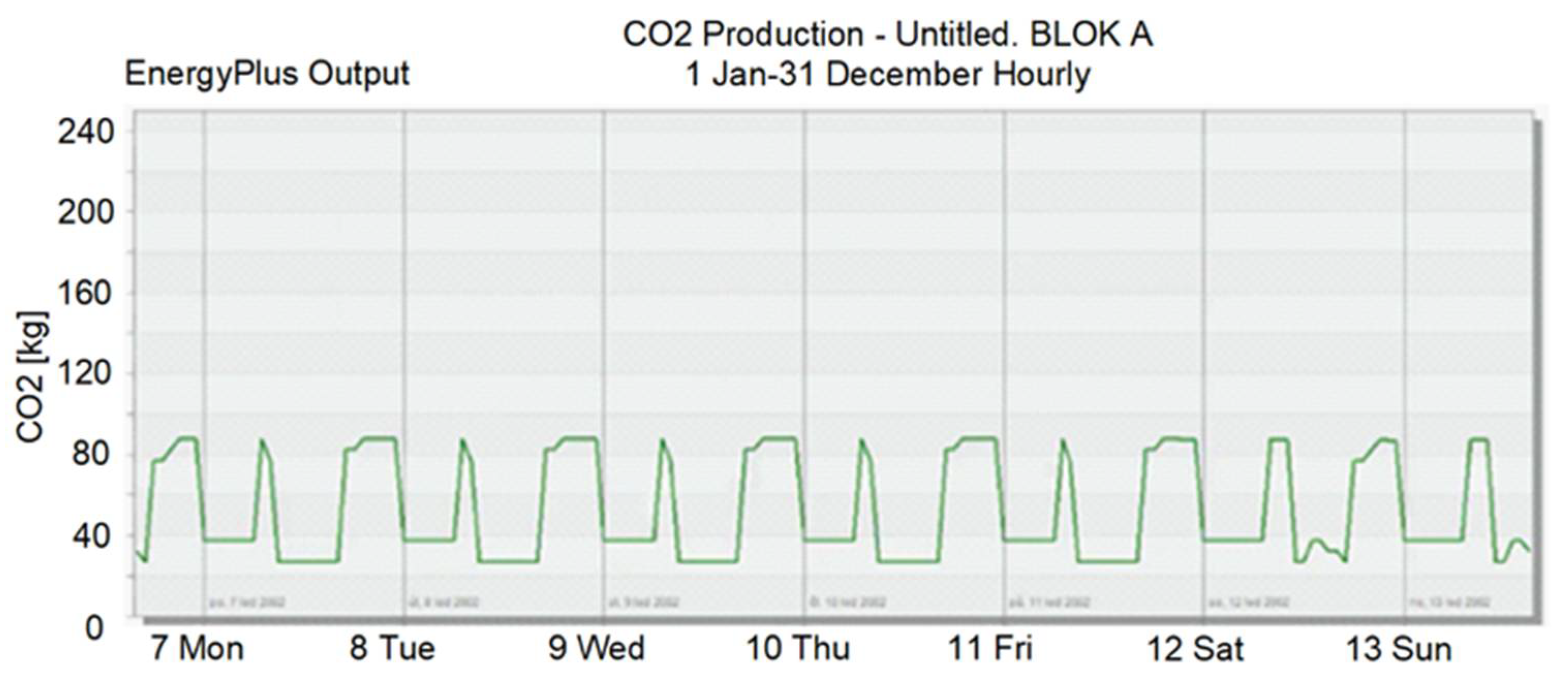 Energies 15 01649 g012