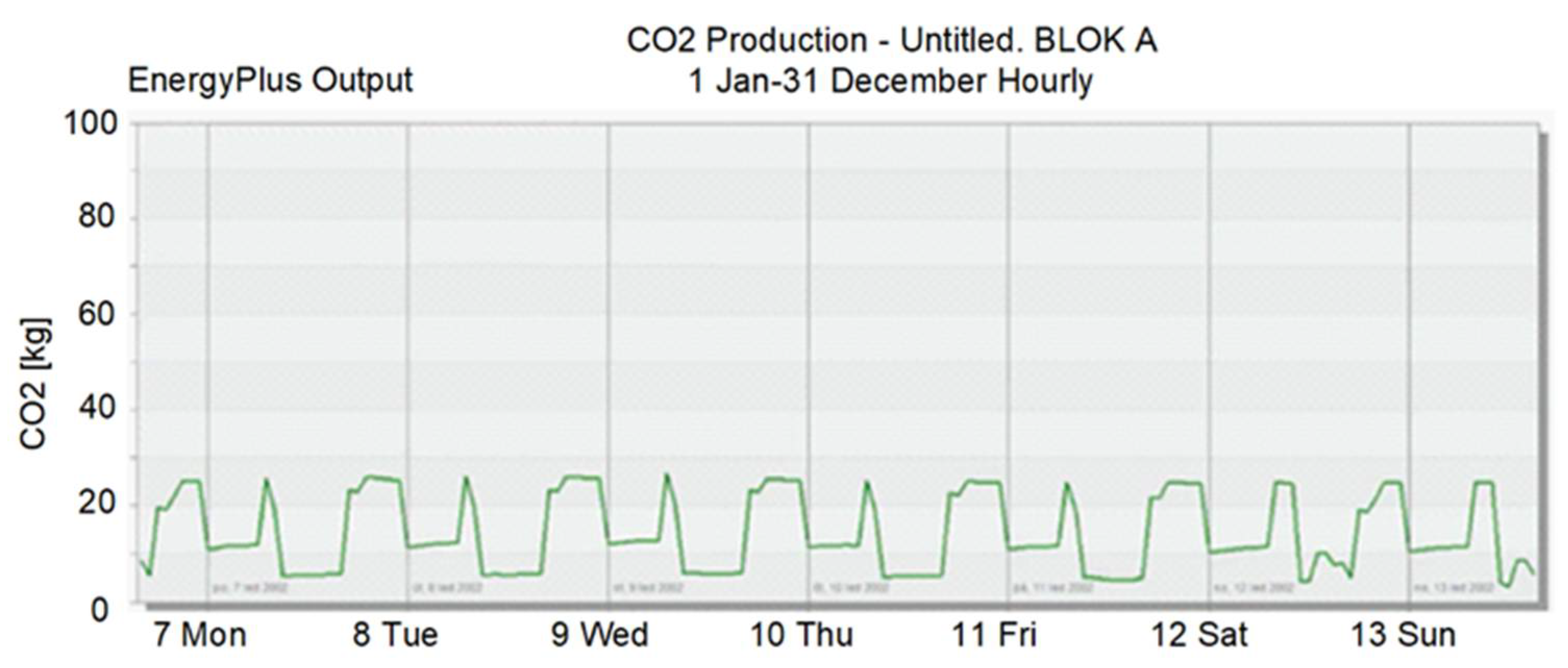 Energies 15 01649 g013