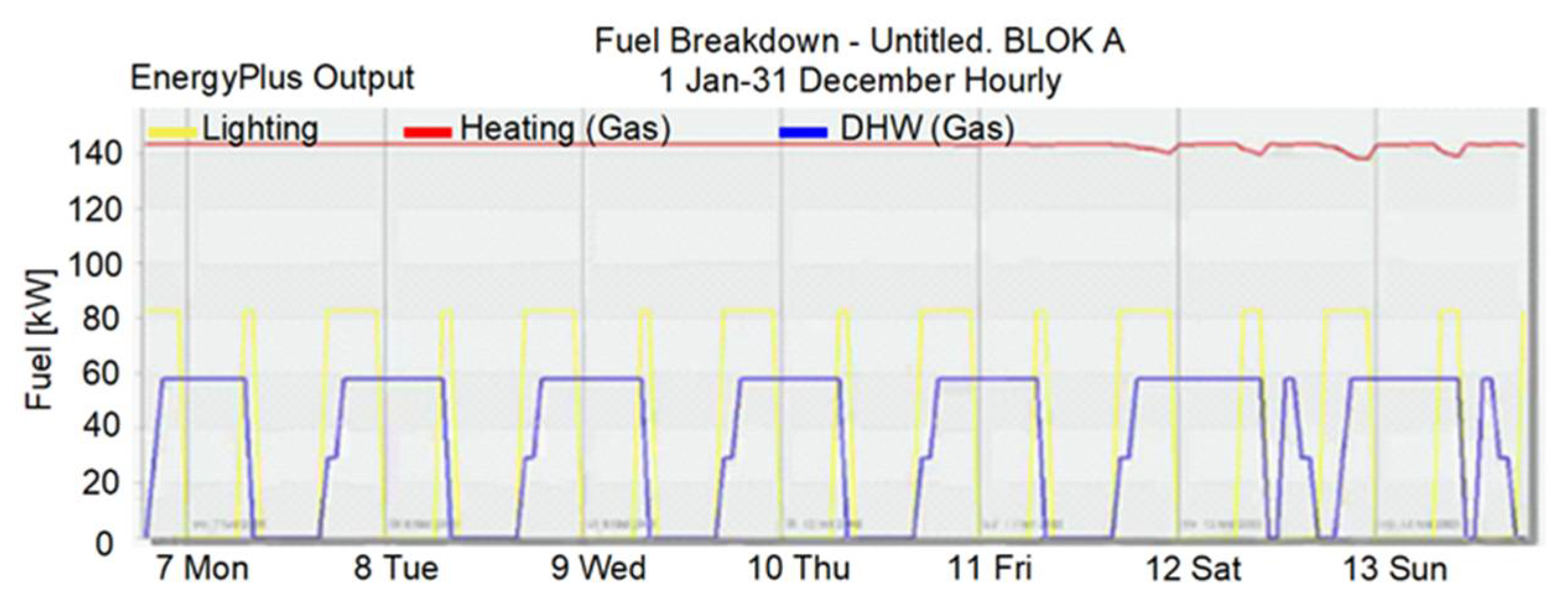 Energies 15 01649 g016