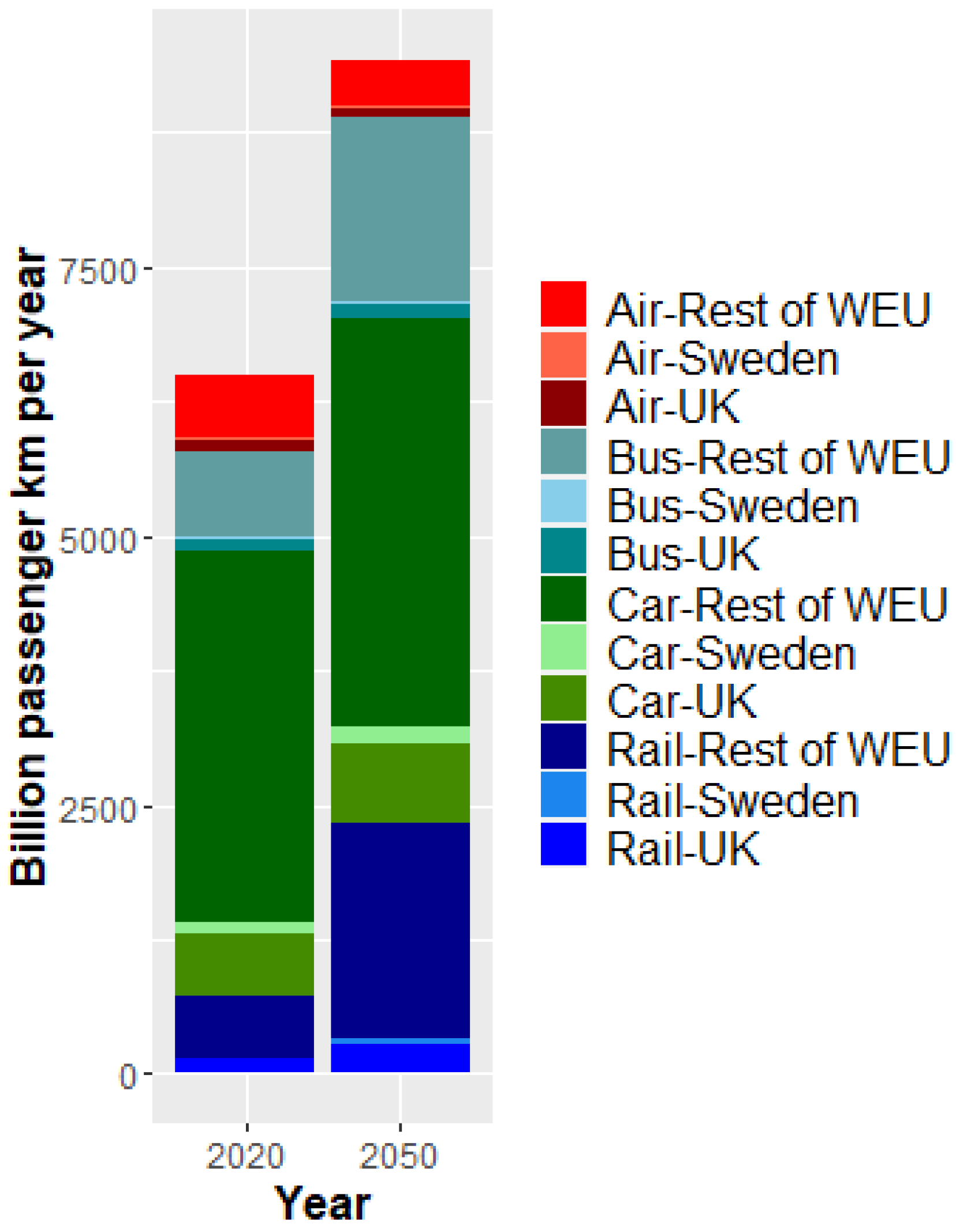 Energies 15 01650 g004
