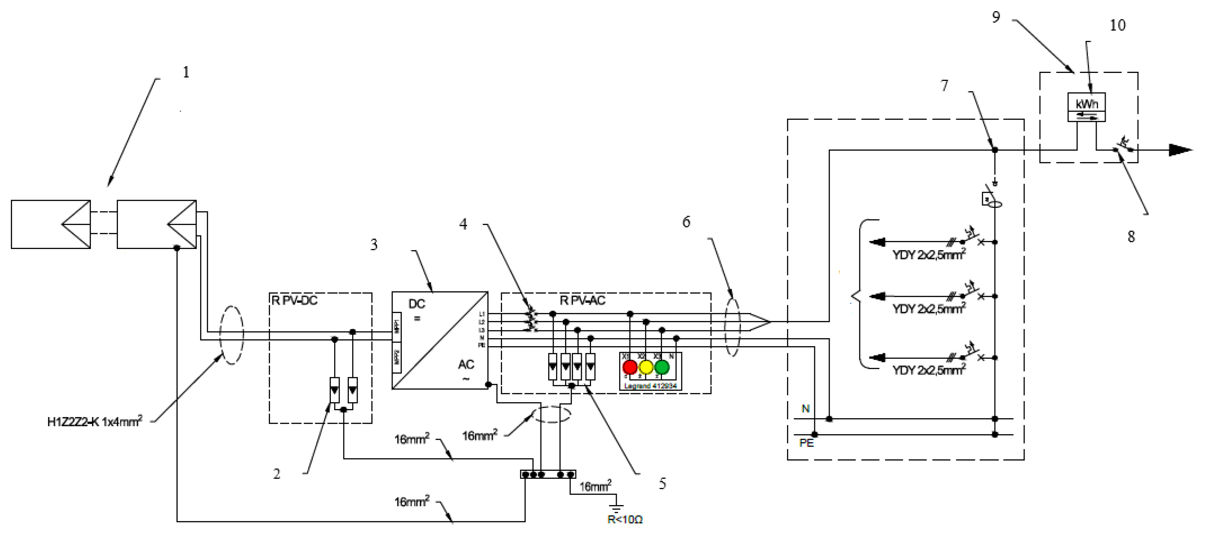 Energies 15 01652 g006 550