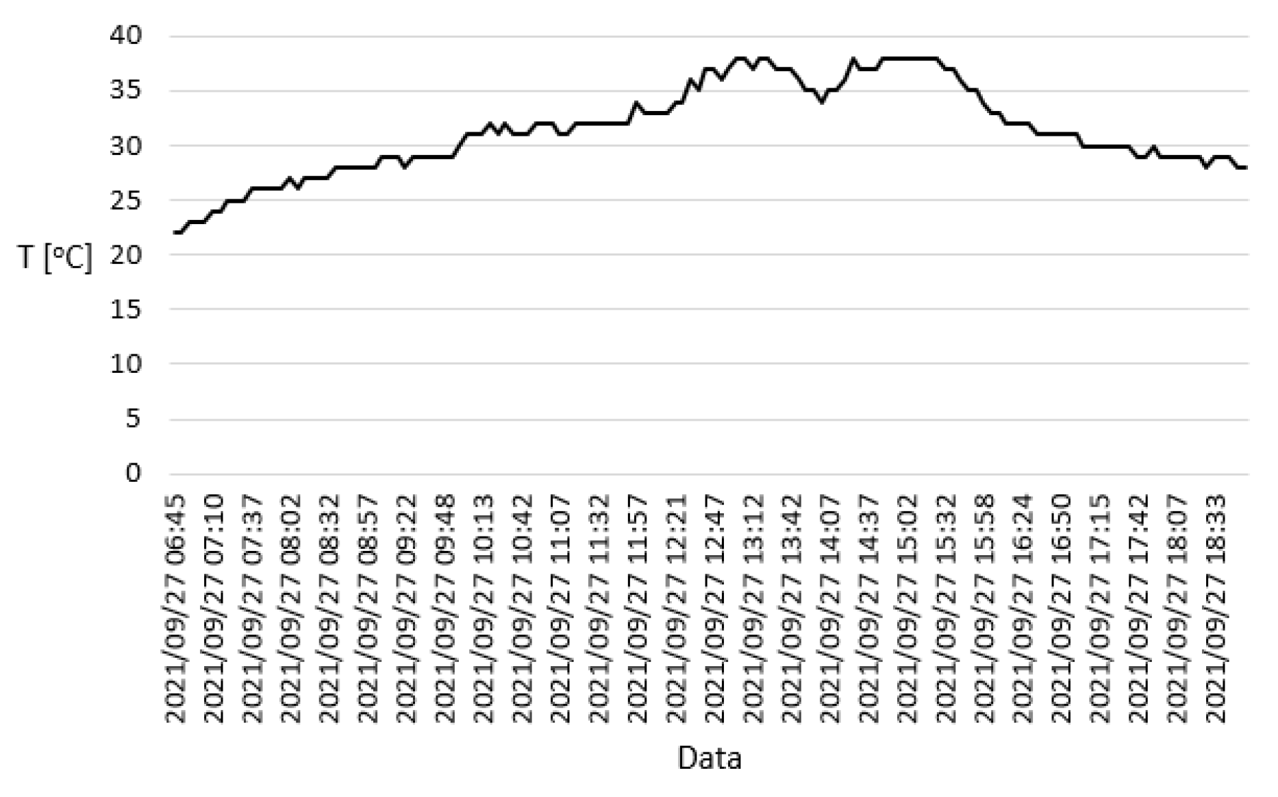 Energies 15 01652 g009 550