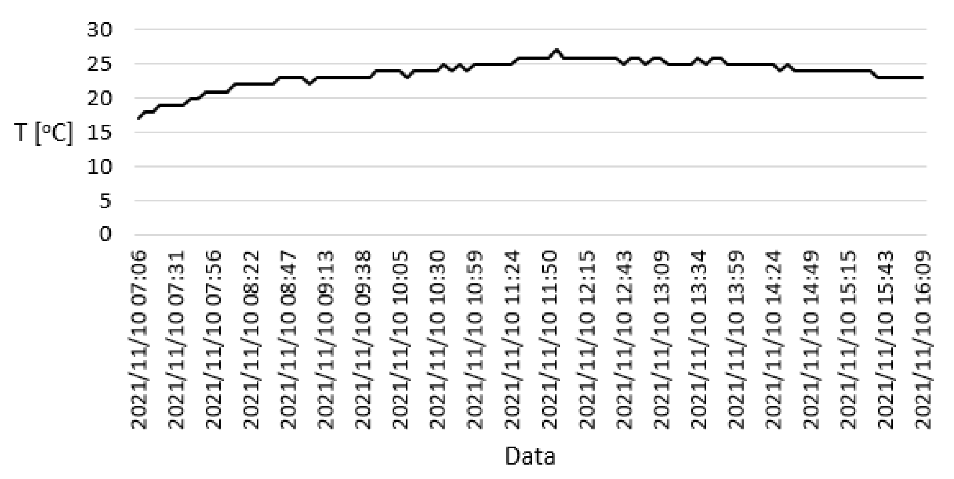 Energies 15 01652 g018 550