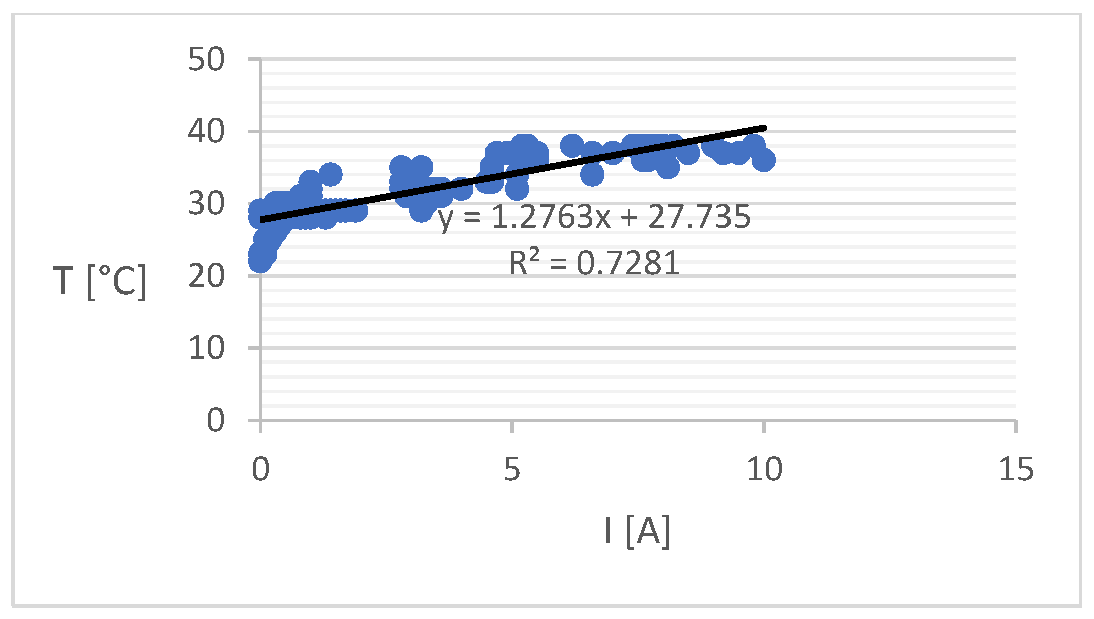 Energies 15 01652 g020 550