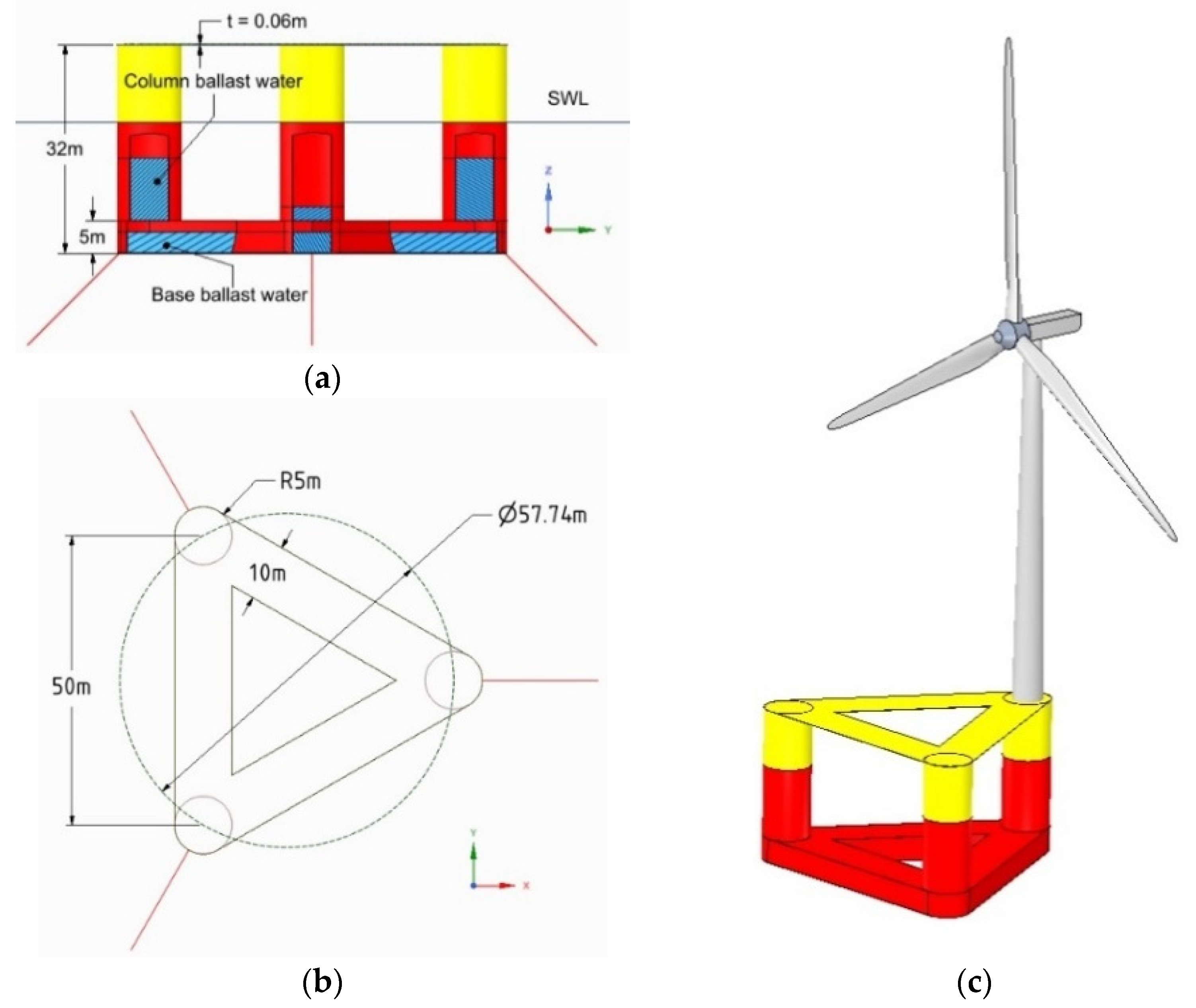 Energies 15 01653 g010 550