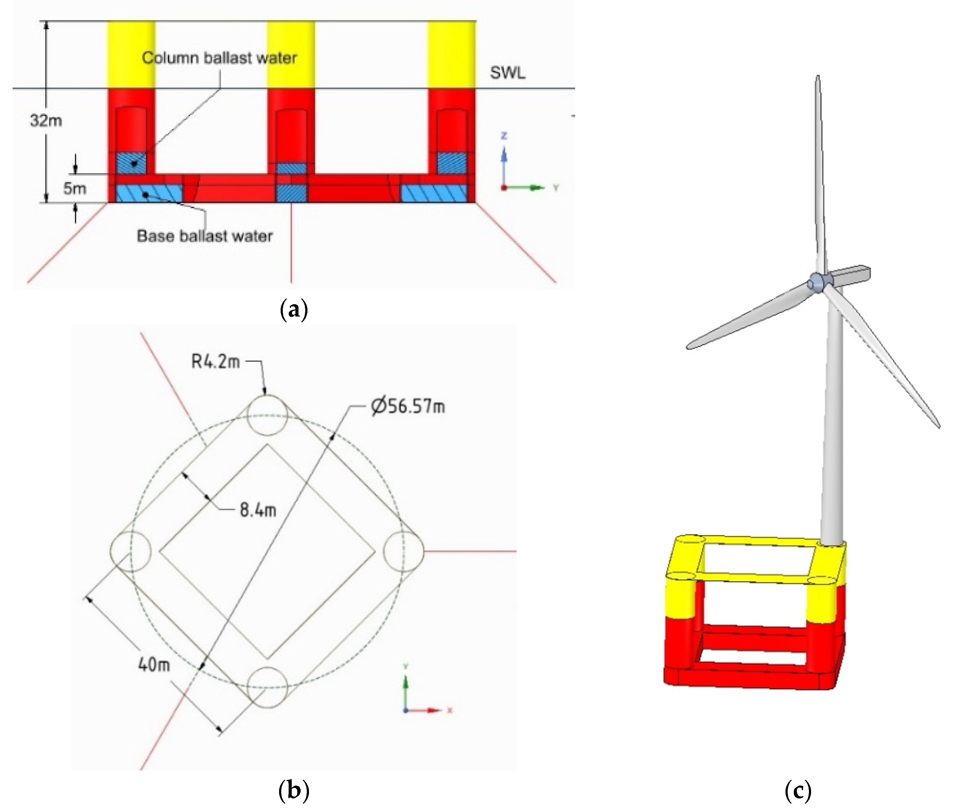 Energies 15 01653 g011 550
