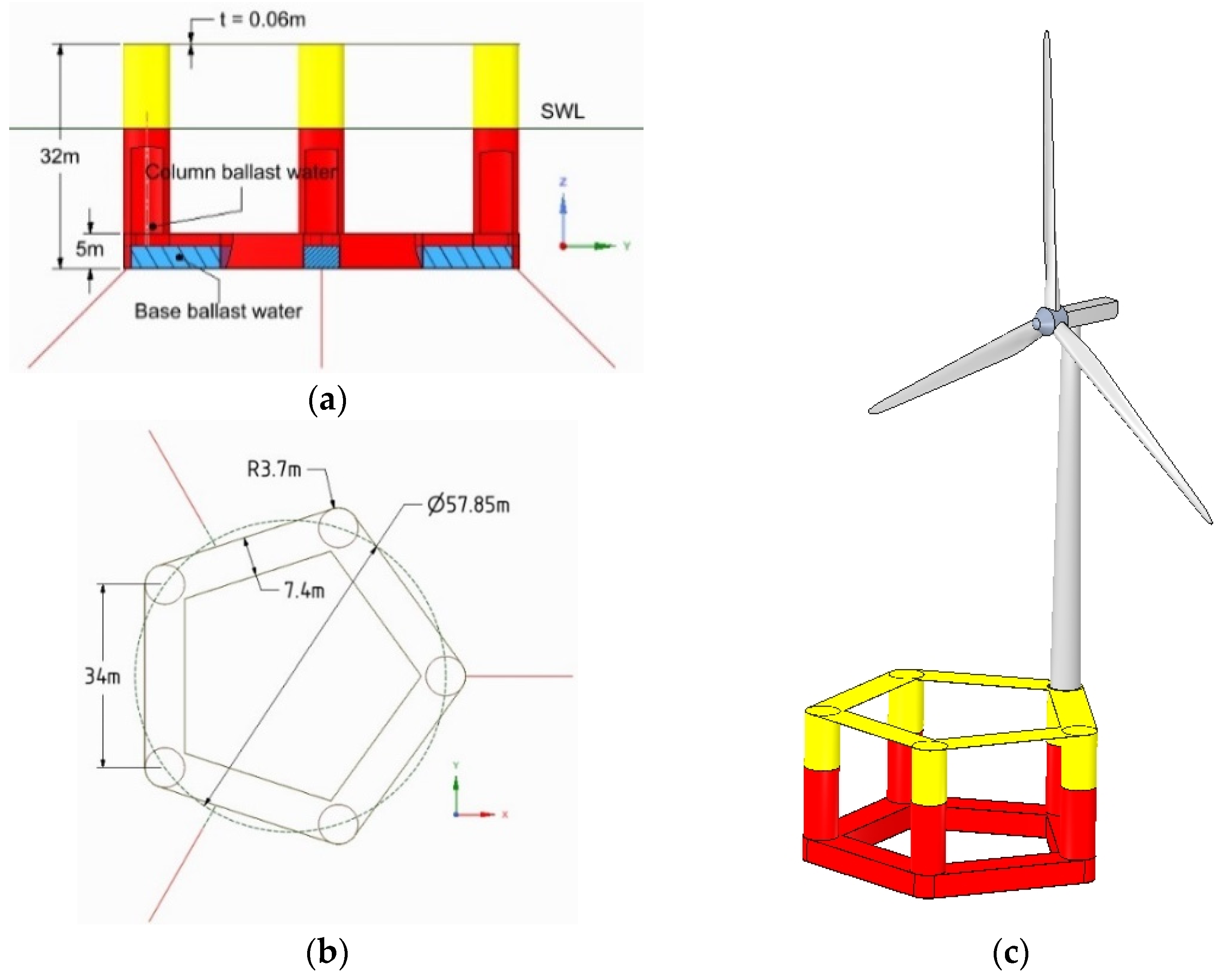 Energies 15 01653 g012 550