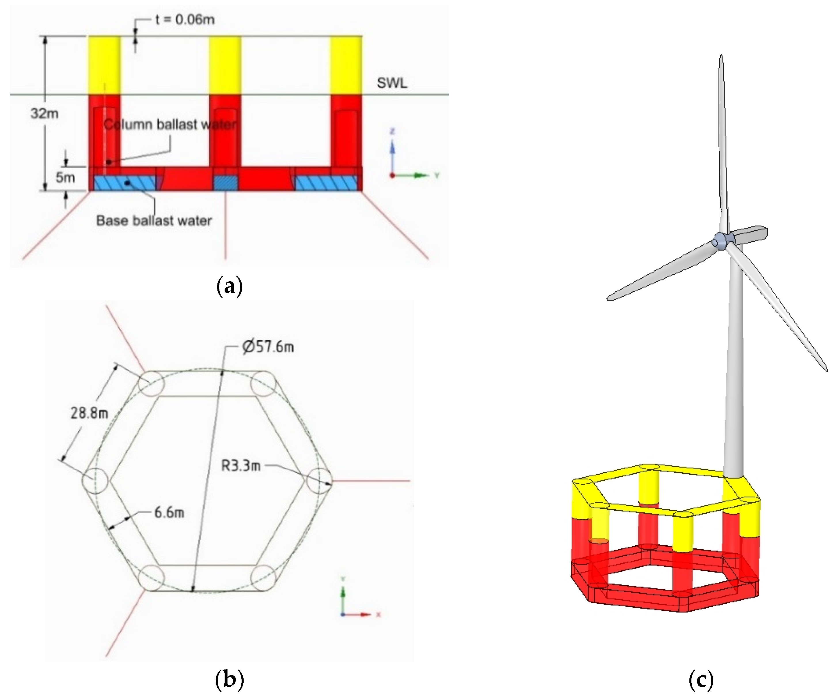 Energies 15 01653 g013 550