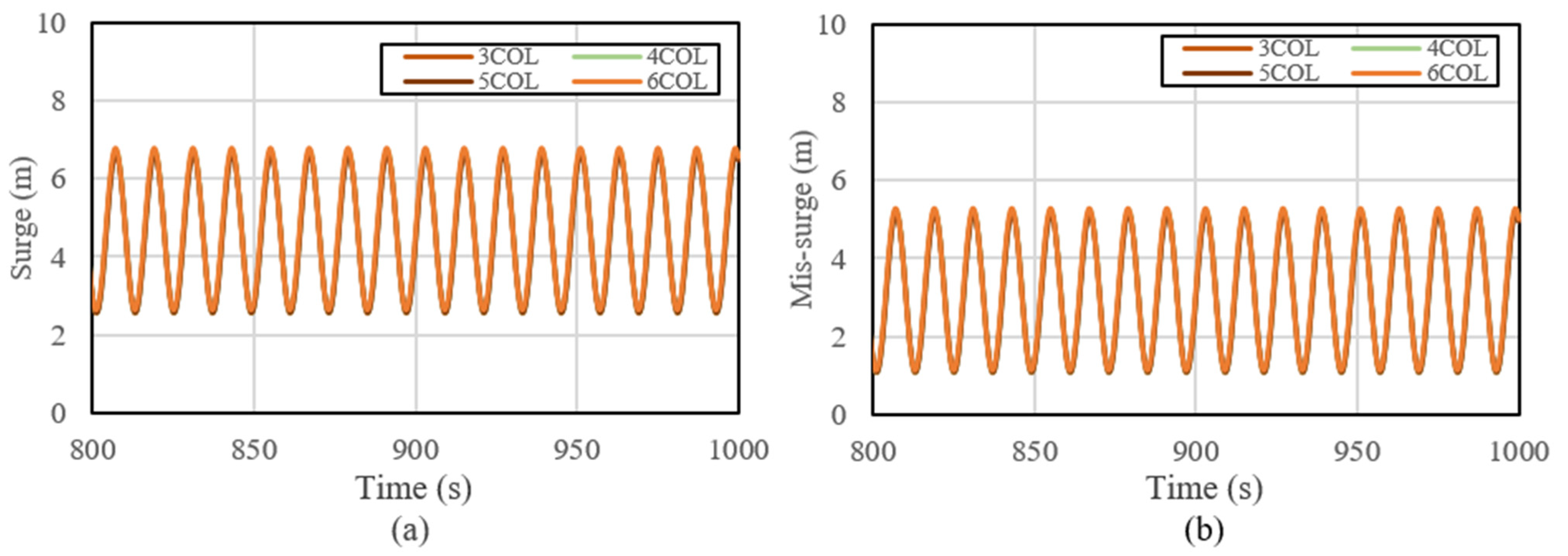 Energies 15 01653 g018 550
