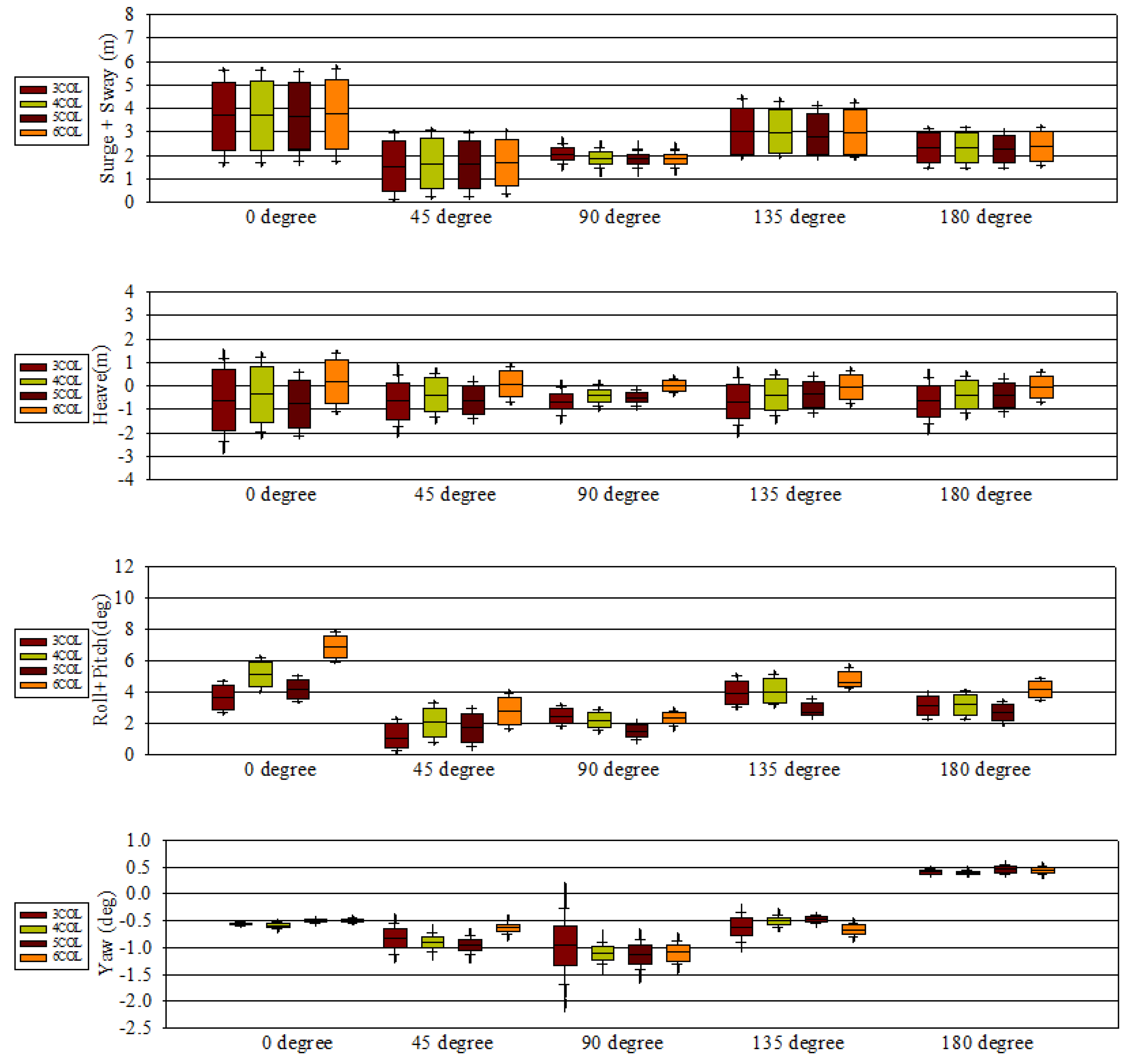 Energies 15 01653 g022 550