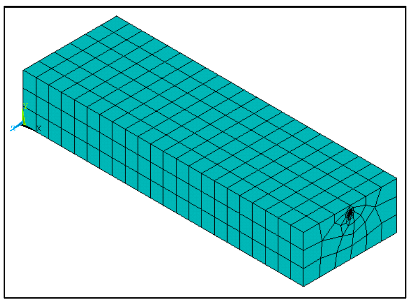 Energies 15 01655 g002 Energies 15 01655 g002